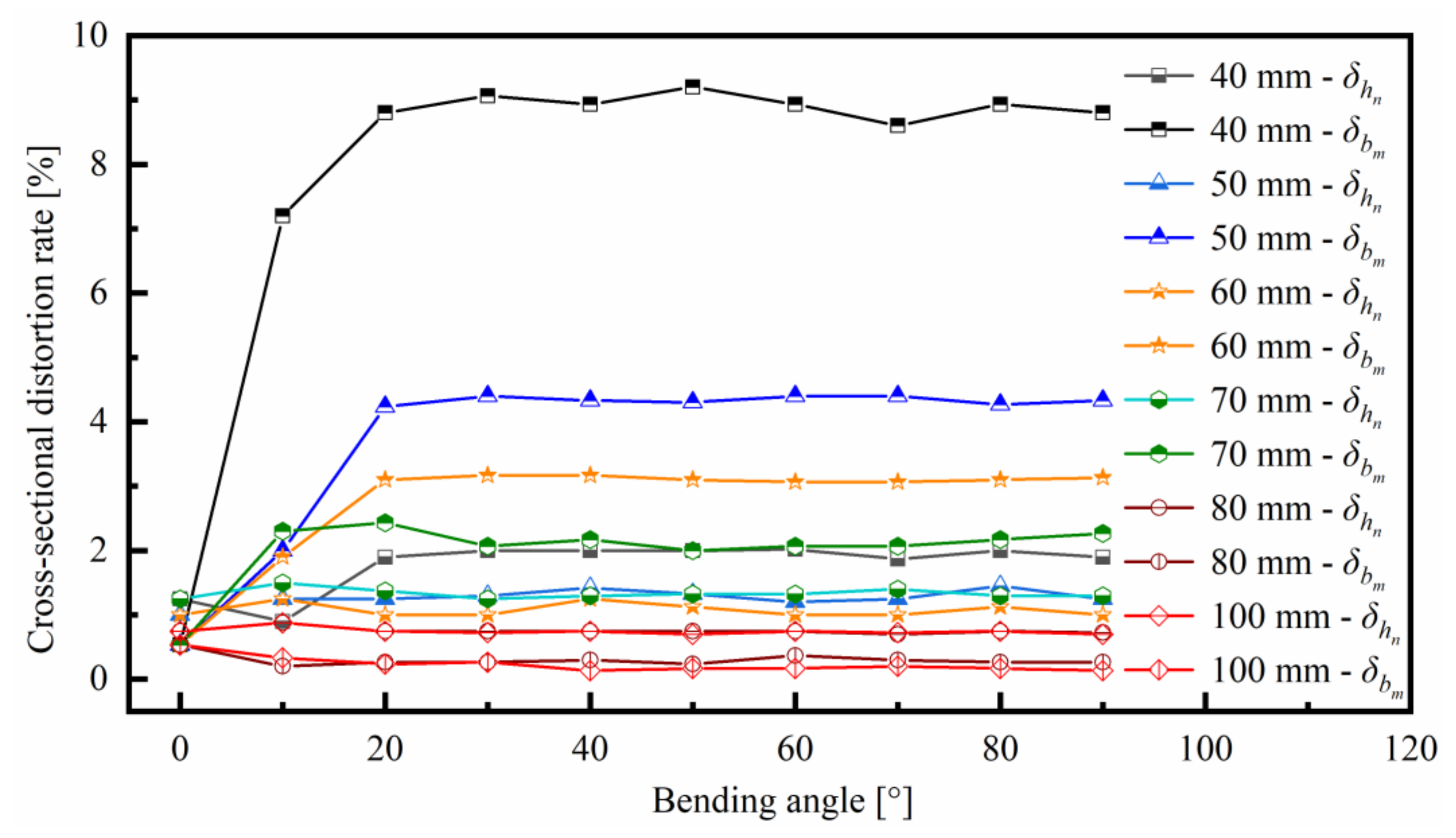 Metals 11 00132 g025 Metals 11 00132 g025