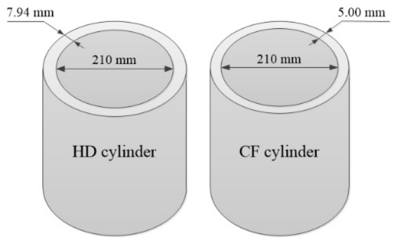 Metals 11 00133 g001 Metals 11 00133 g001