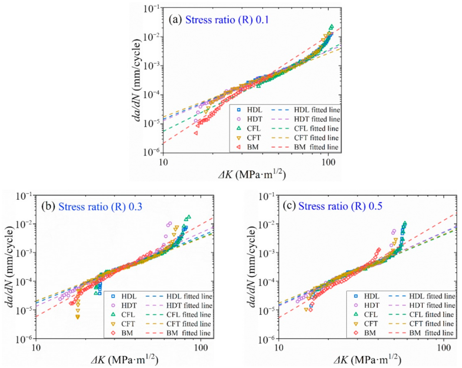 Metals 11 00133 g007 Metals 11 00133 g007