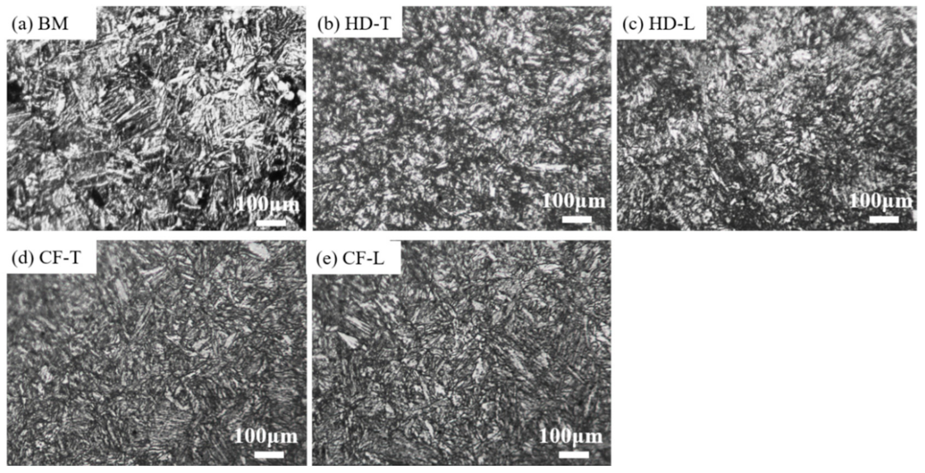 Metals 11 00133 g008 Metals 11 00133 g008