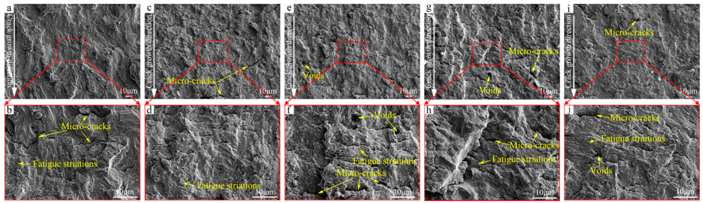 Metals 11 00133 g010 Metals 11 00133 g010