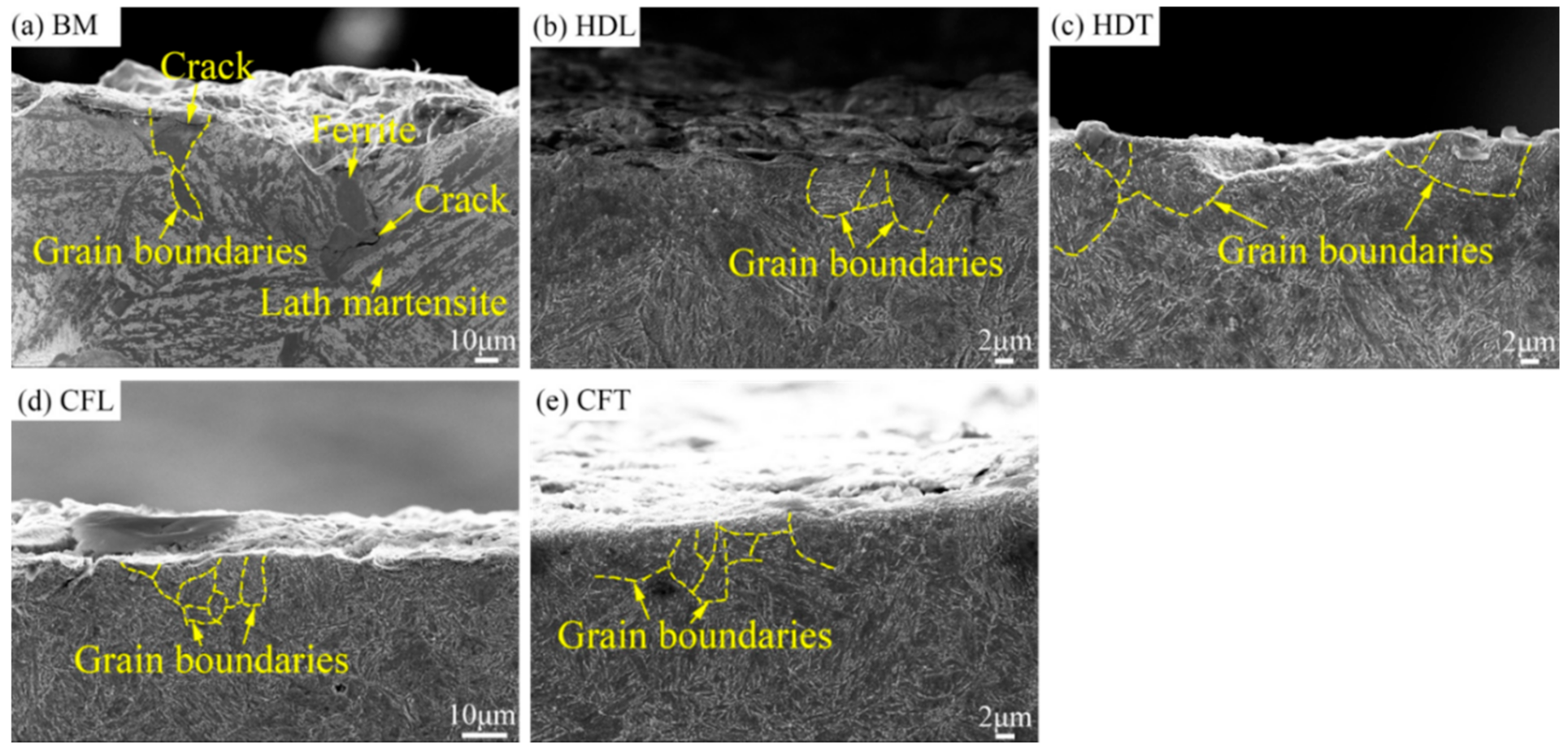 Metals 11 00133 g012 Metals 11 00133 g012