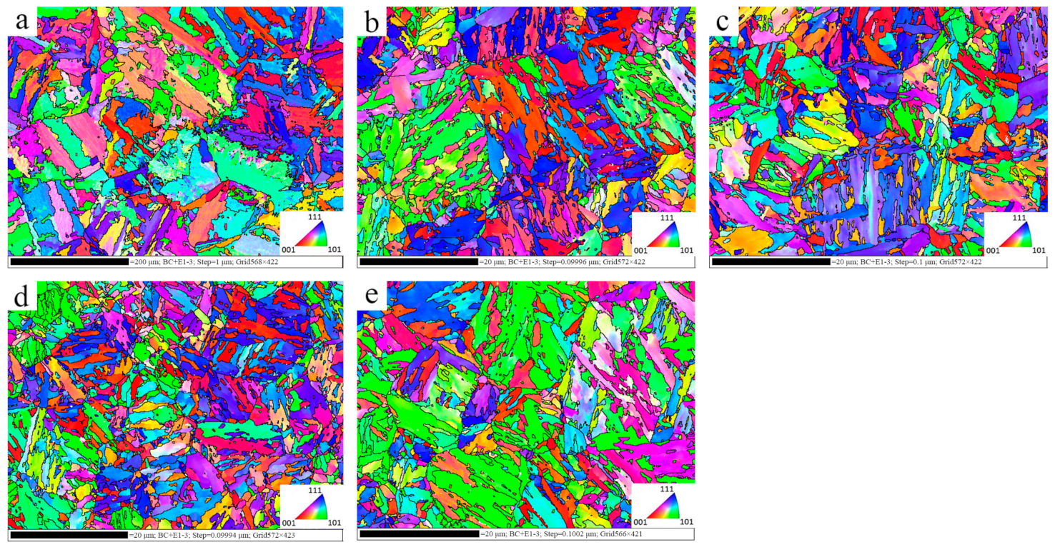 Metals 11 00133 g013 Metals 11 00133 g013