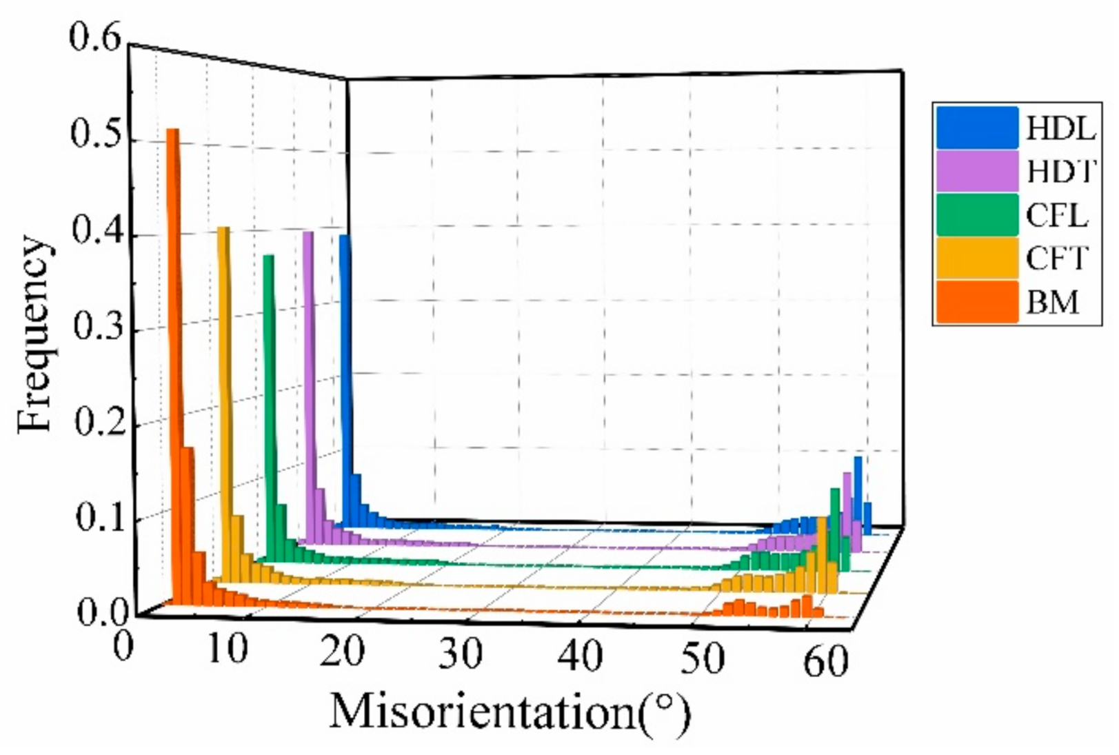 Metals 11 00133 g015 Metals 11 00133 g015