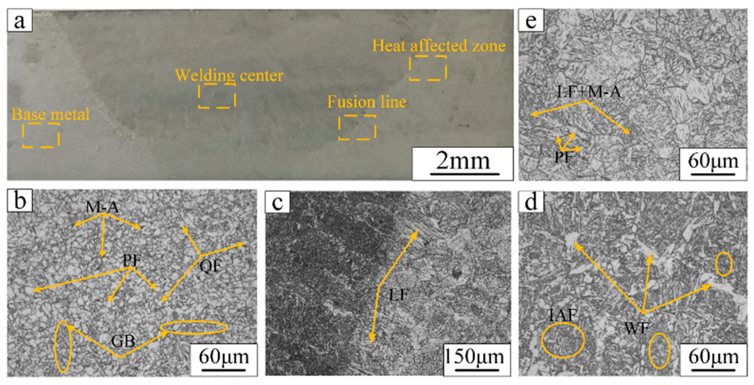 Metals 11 00136 g002 Metals 11 00136 g002