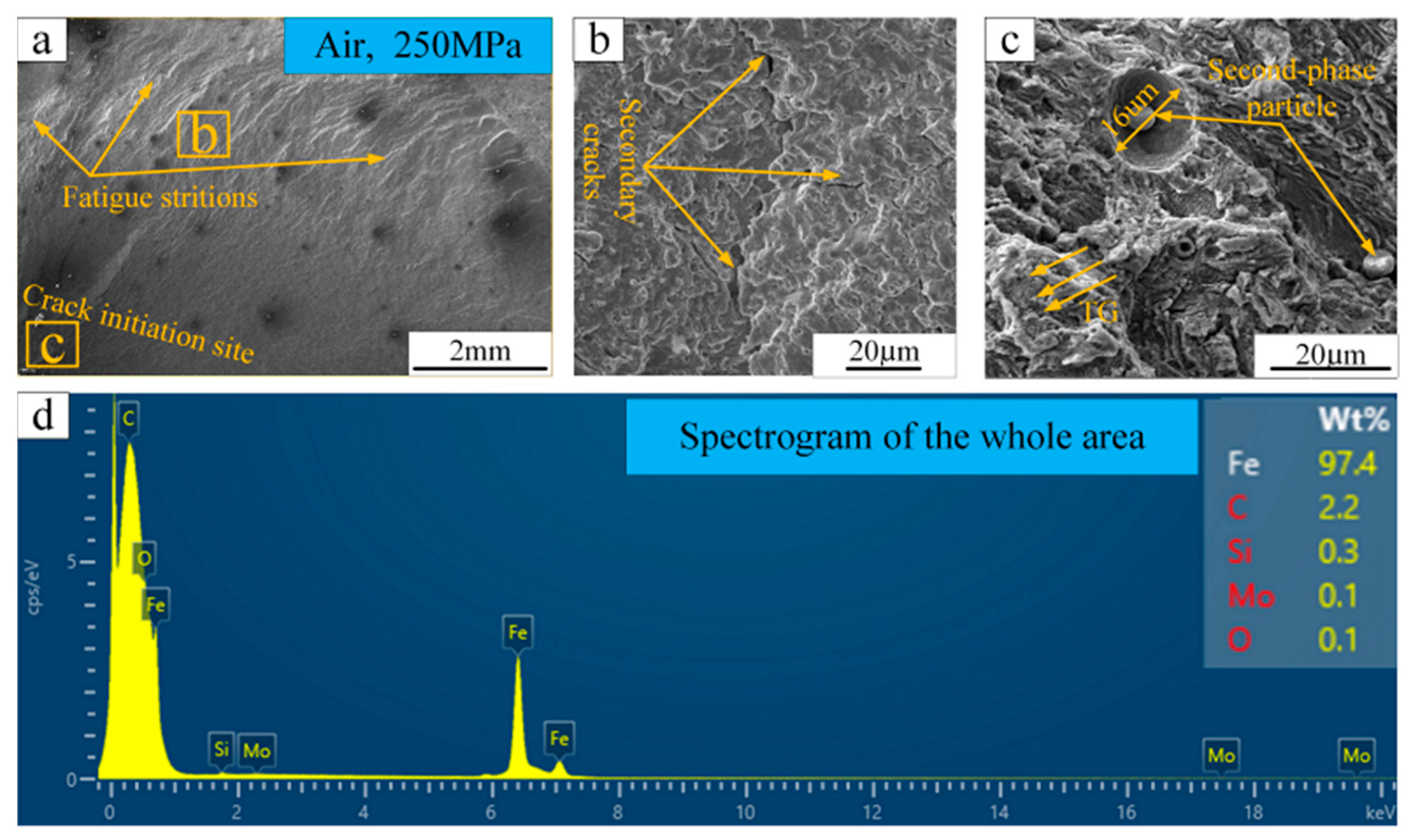 Metals 11 00136 g005 Metals 11 00136 g005
