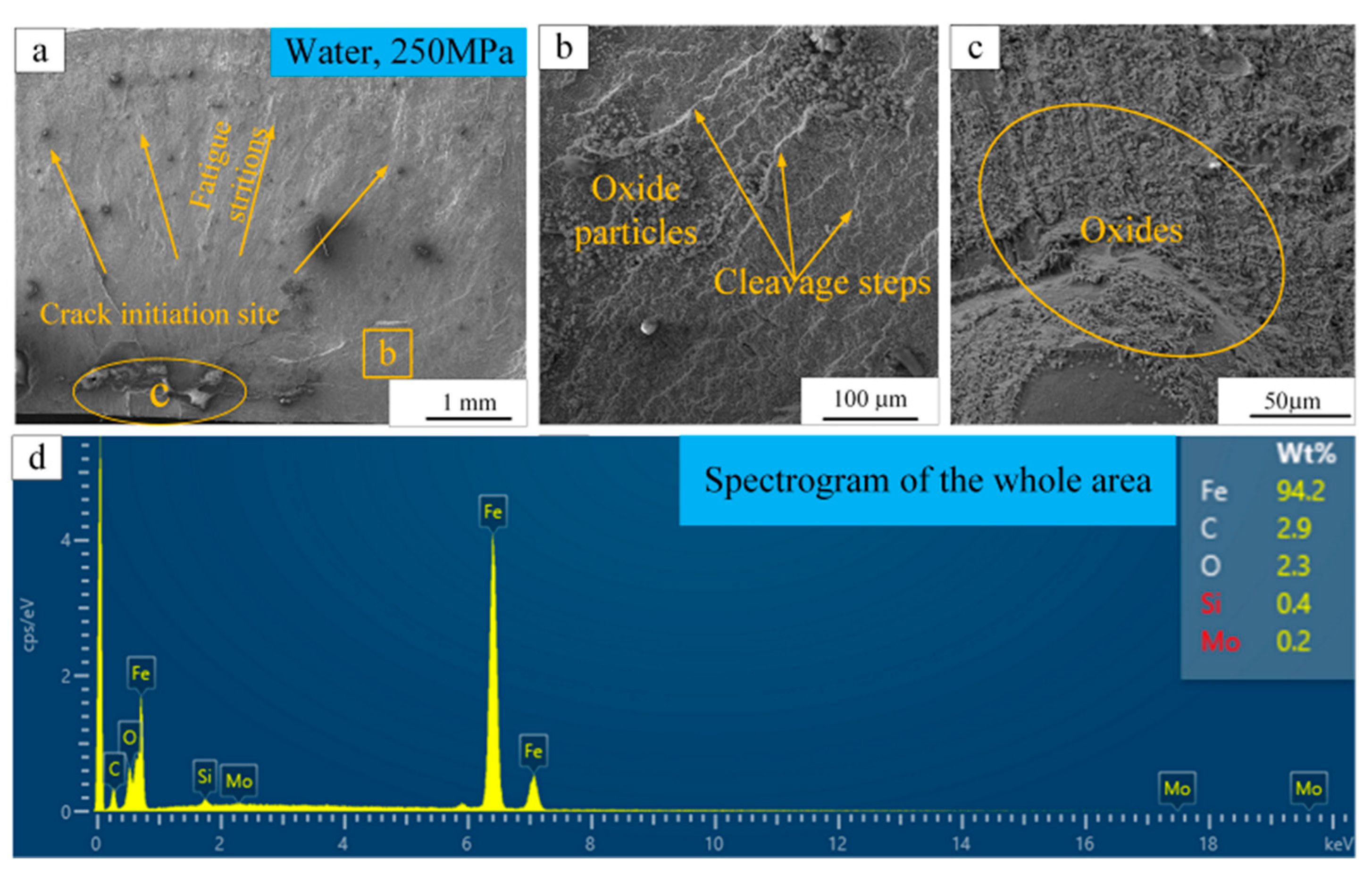 Metals 11 00136 g006 Metals 11 00136 g006