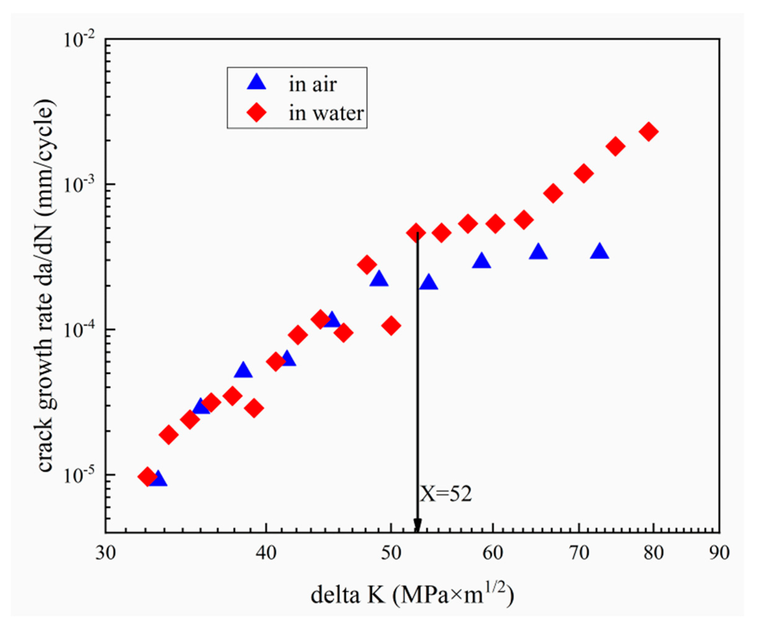 Metals 11 00136 g007 Metals 11 00136 g007