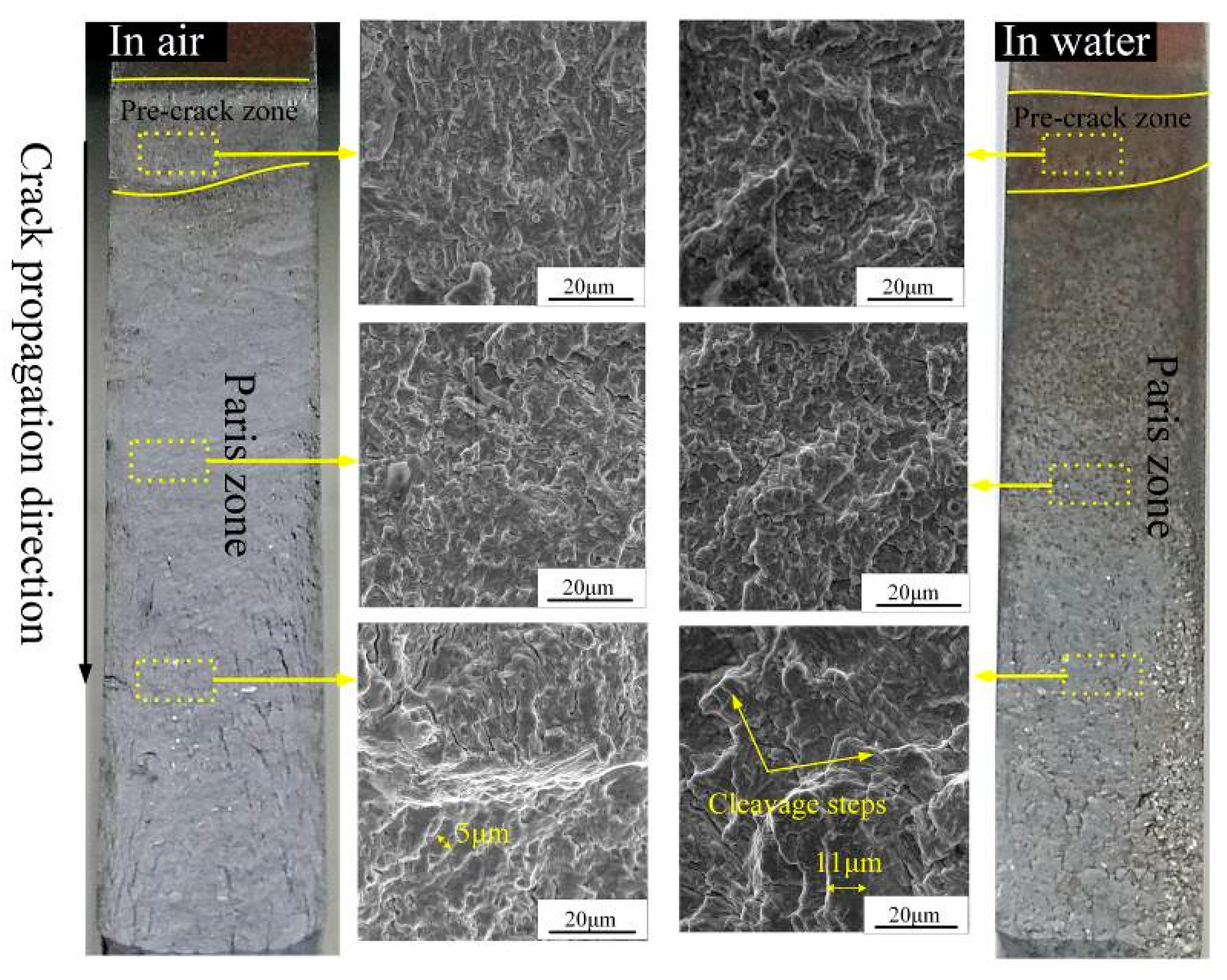 Metals 11 00136 g008 Metals 11 00136 g008