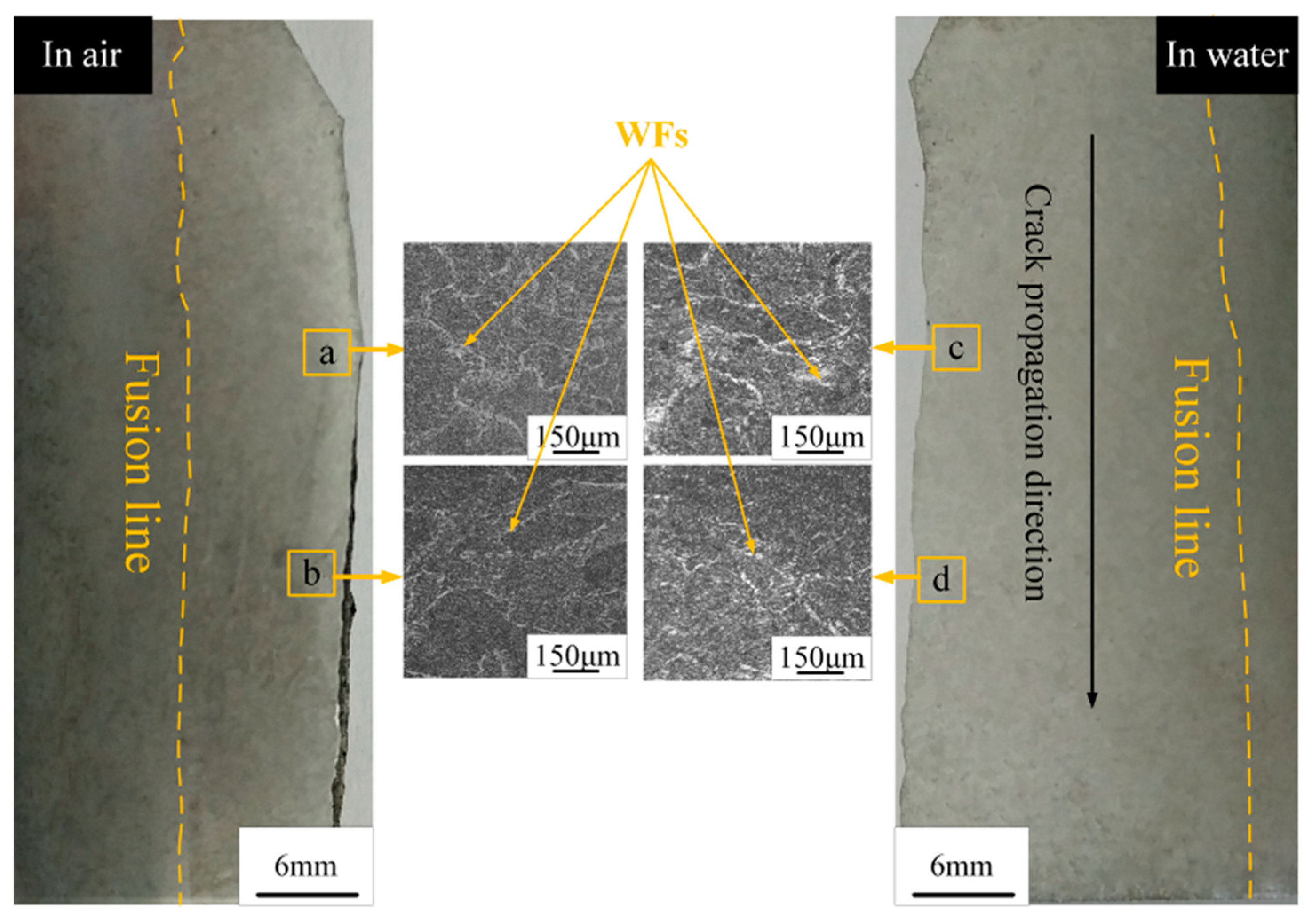 Metals 11 00136 g009 Metals 11 00136 g009