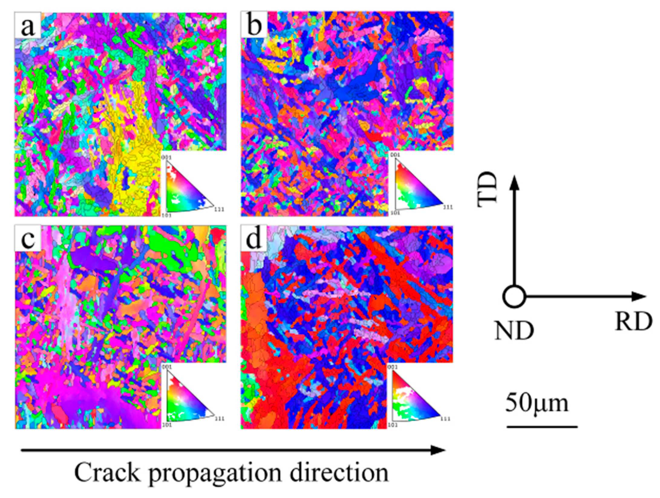 Metals 11 00136 g010 Metals 11 00136 g010