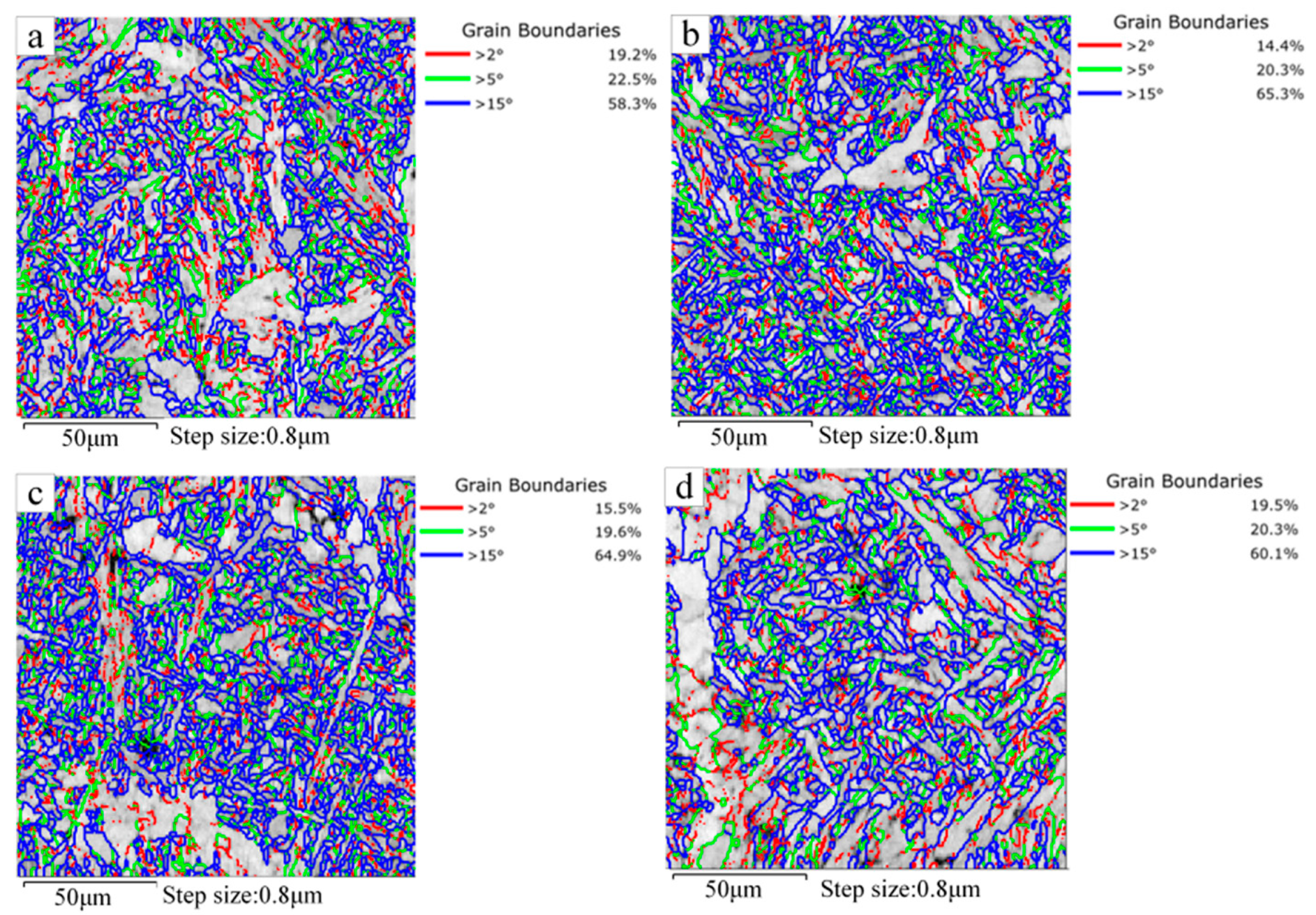 Metals 11 00136 g011 Metals 11 00136 g011