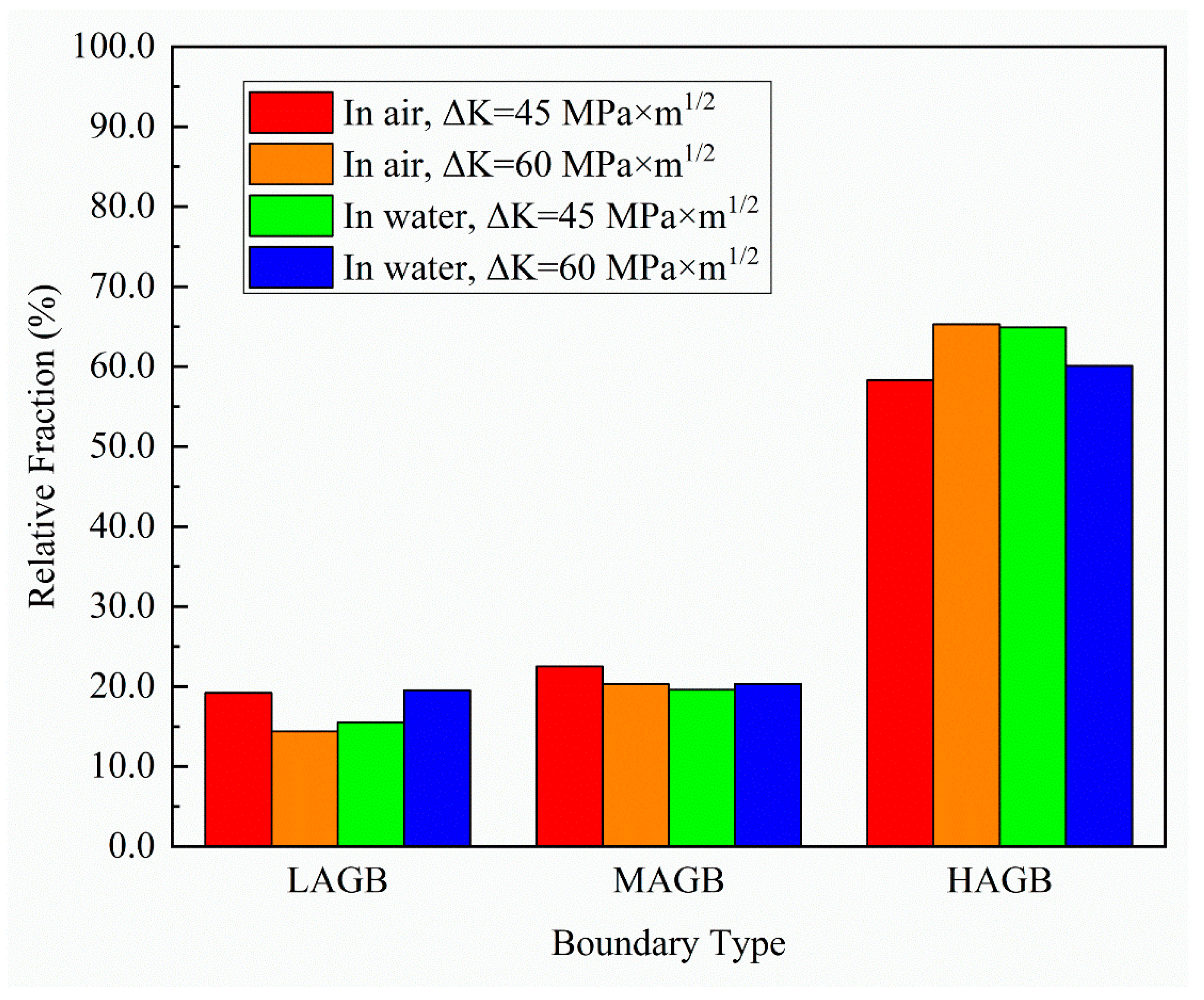 Metals 11 00136 g012 Metals 11 00136 g012
