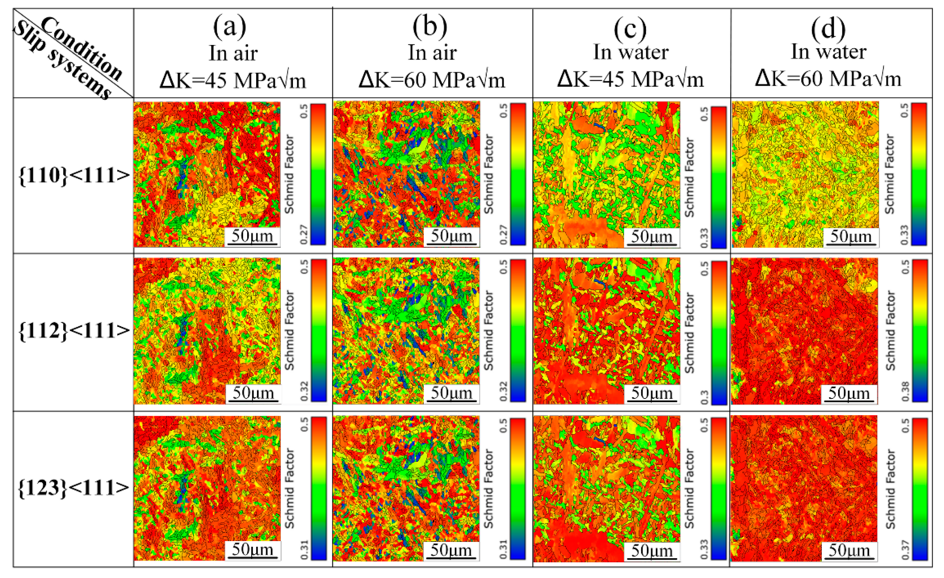 Metals 11 00136 g017 Metals 11 00136 g017