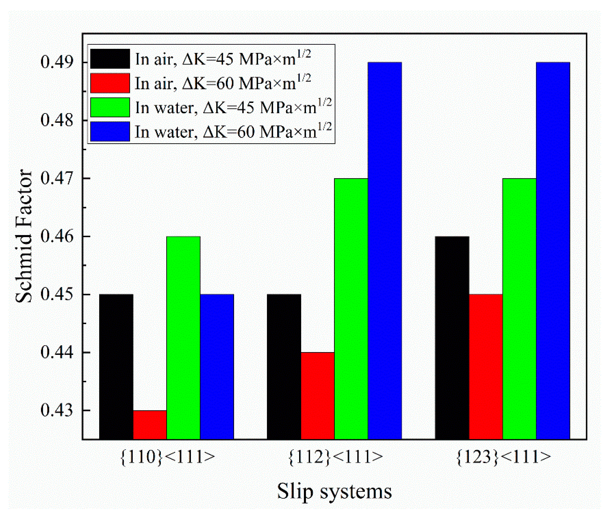 Metals 11 00136 g018 Metals 11 00136 g018