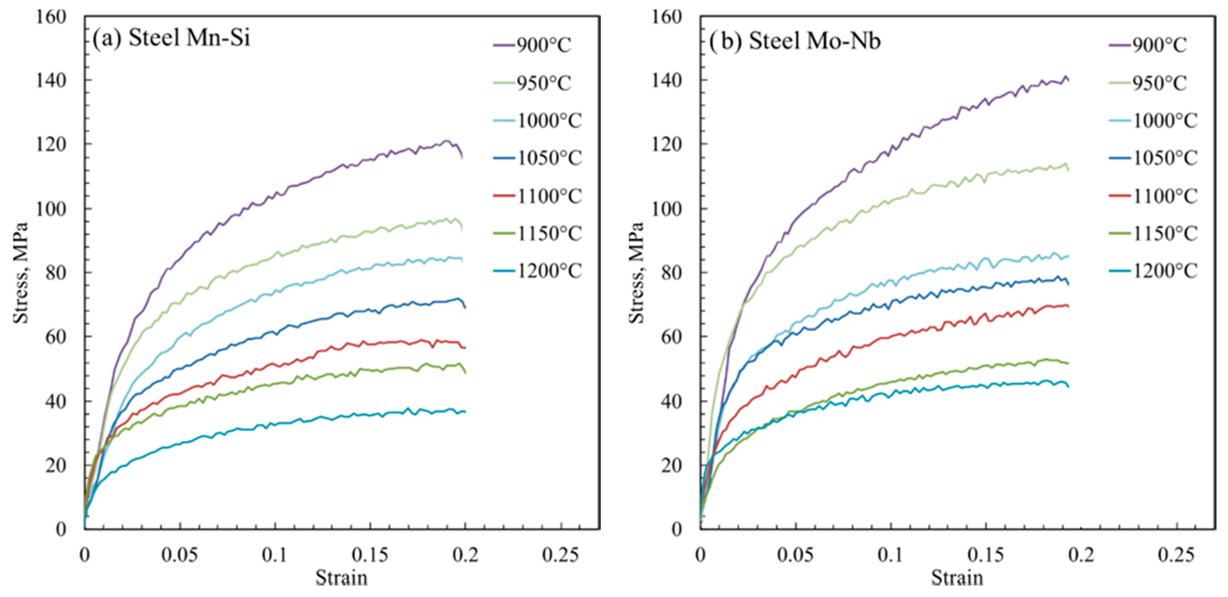 Metals 11 00138 g003 Metals 11 00138 g003