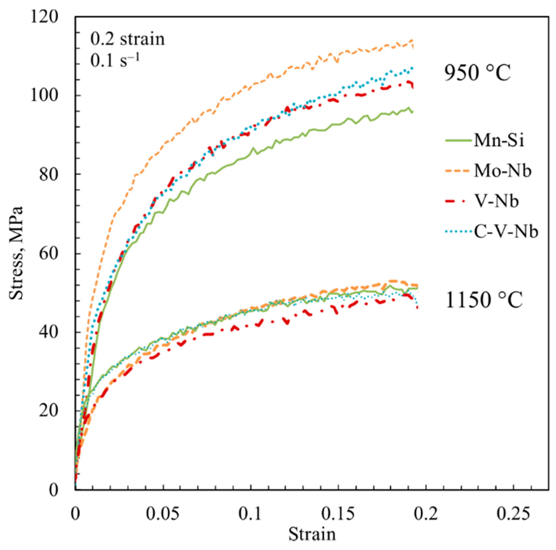 Metals 11 00138 g004 Metals 11 00138 g004