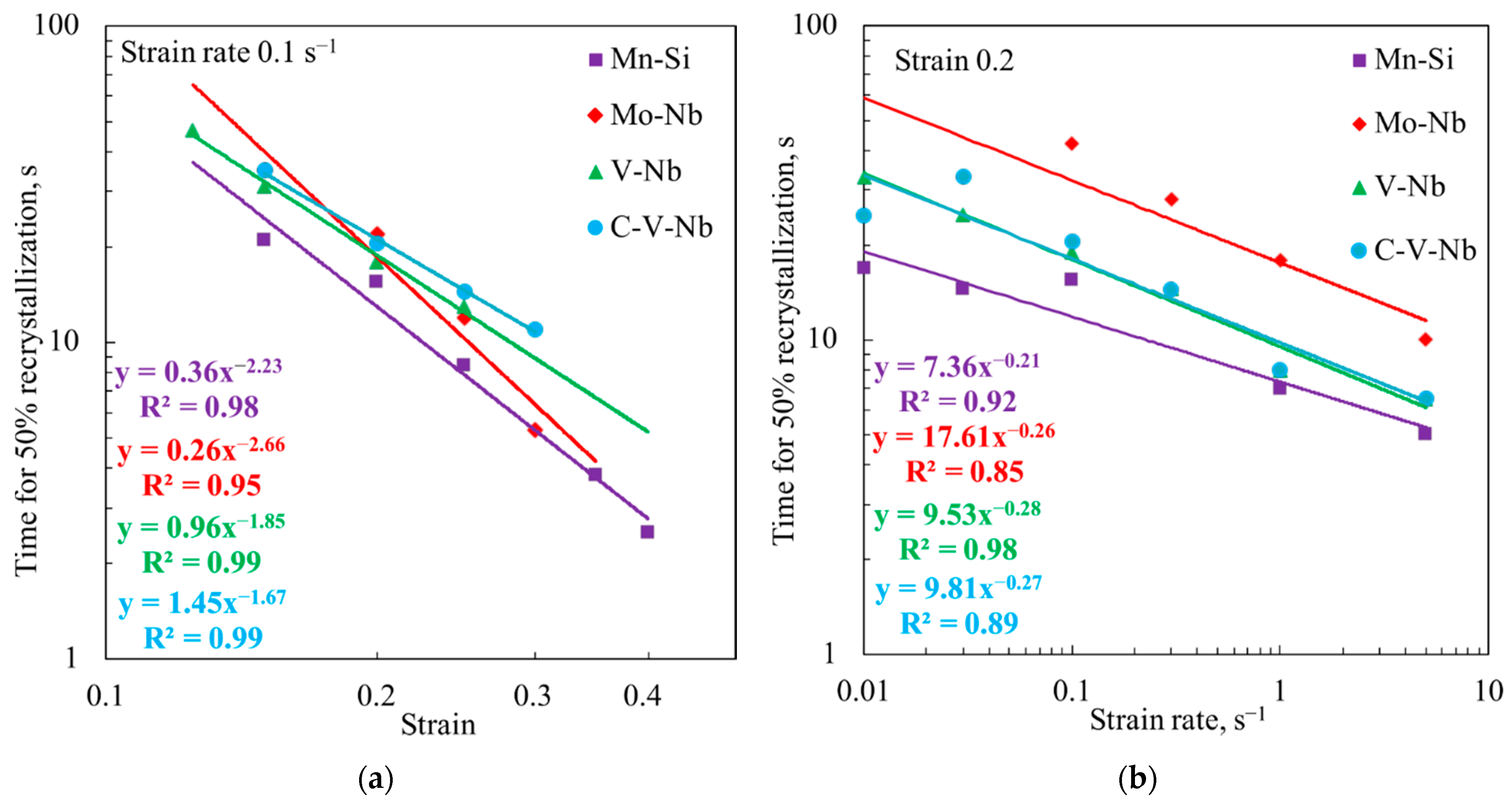 Metals 11 00138 g008 Metals 11 00138 g008