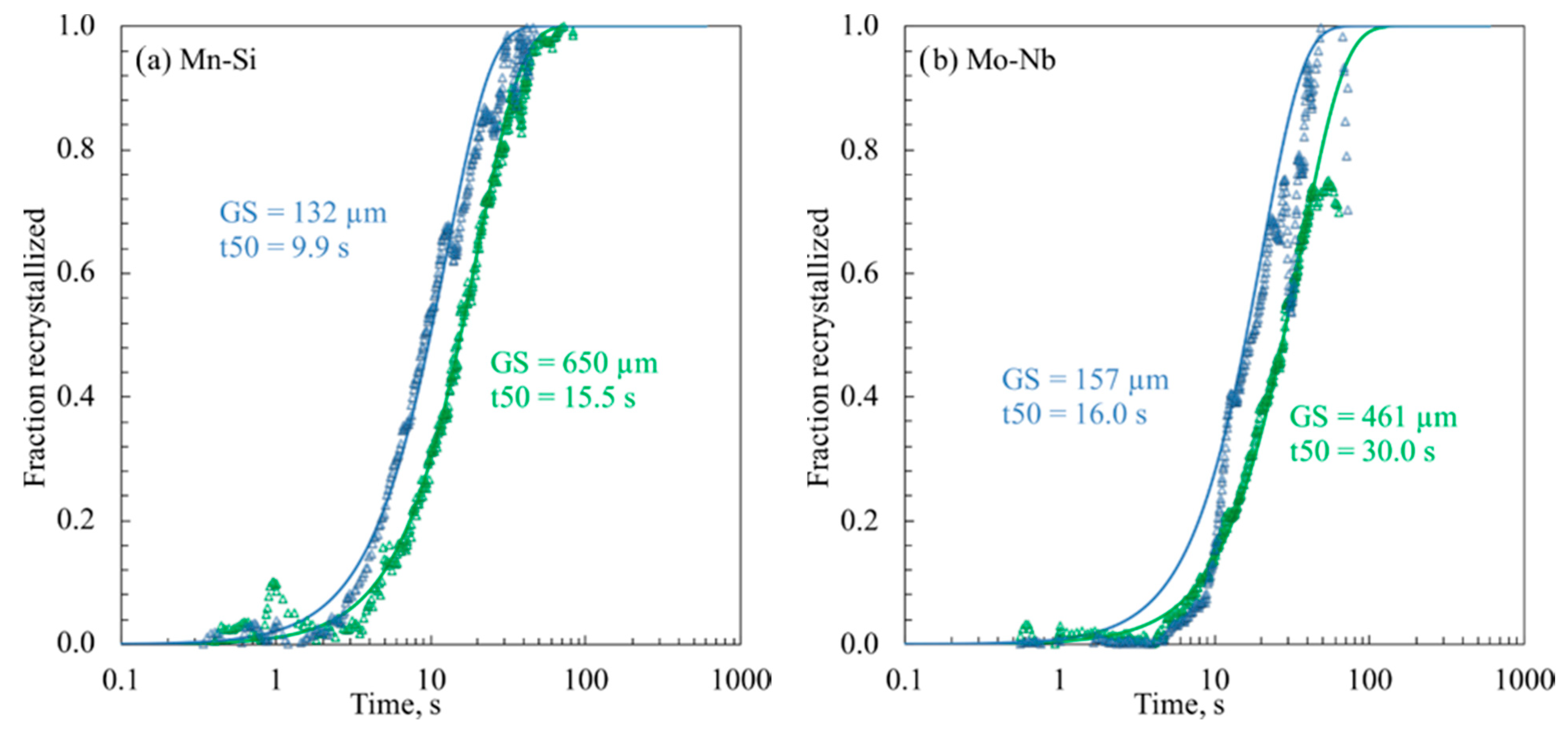 Metals 11 00138 g009 Metals 11 00138 g009