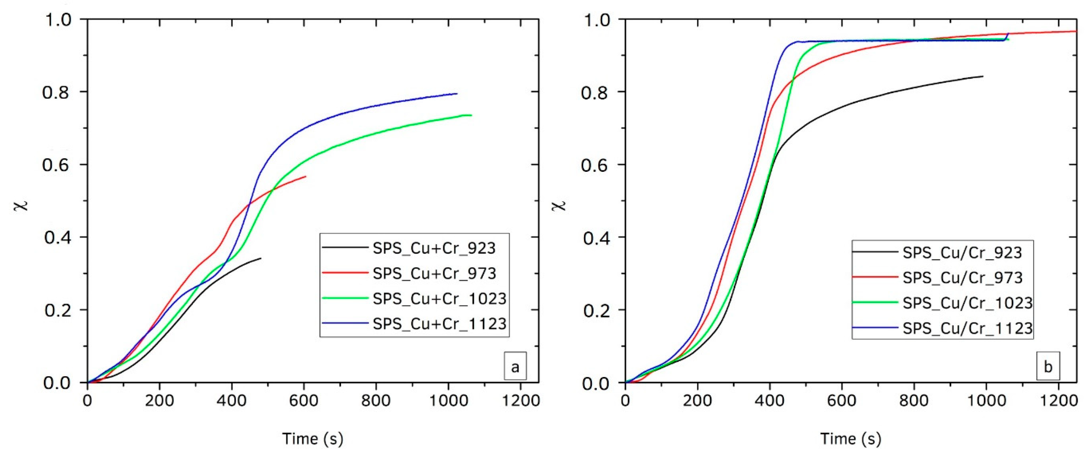 Metals 11 00141 g003 Metals 11 00141 g003