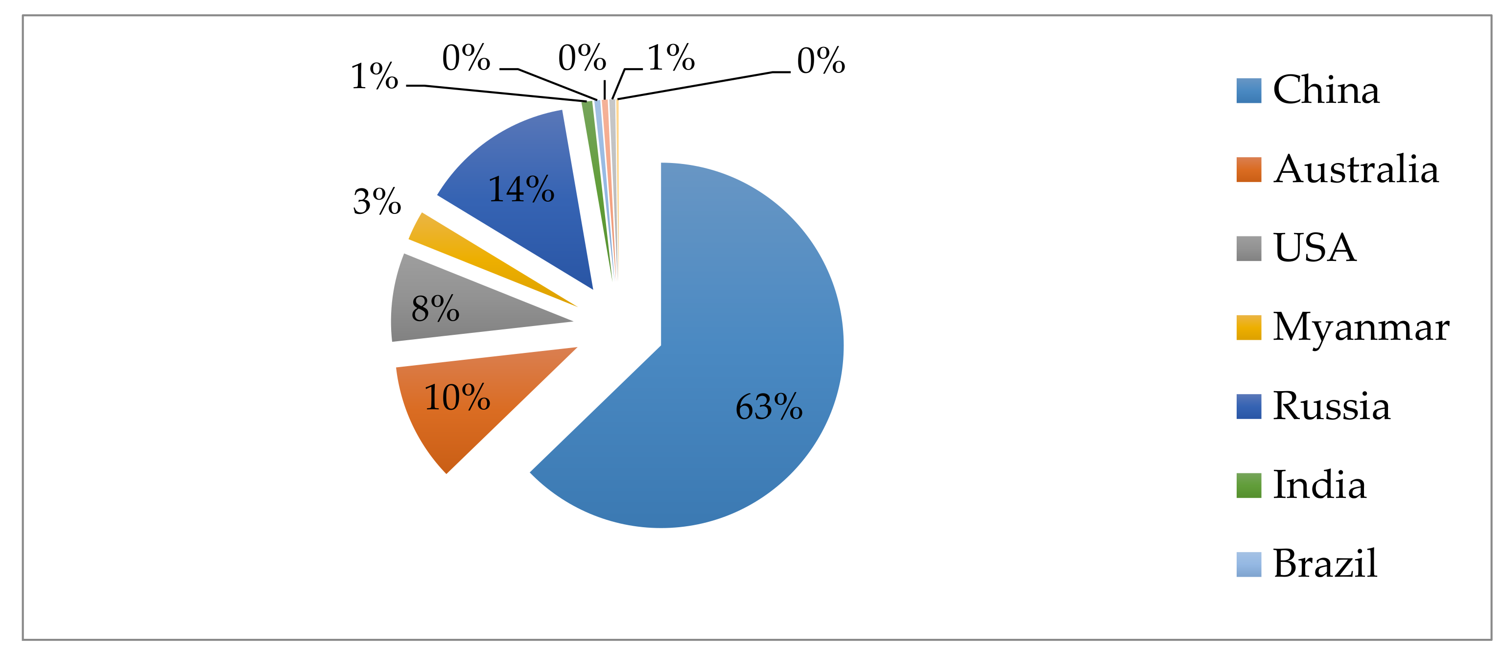 Metals 11 00142 g001 Metals 11 00142 g001