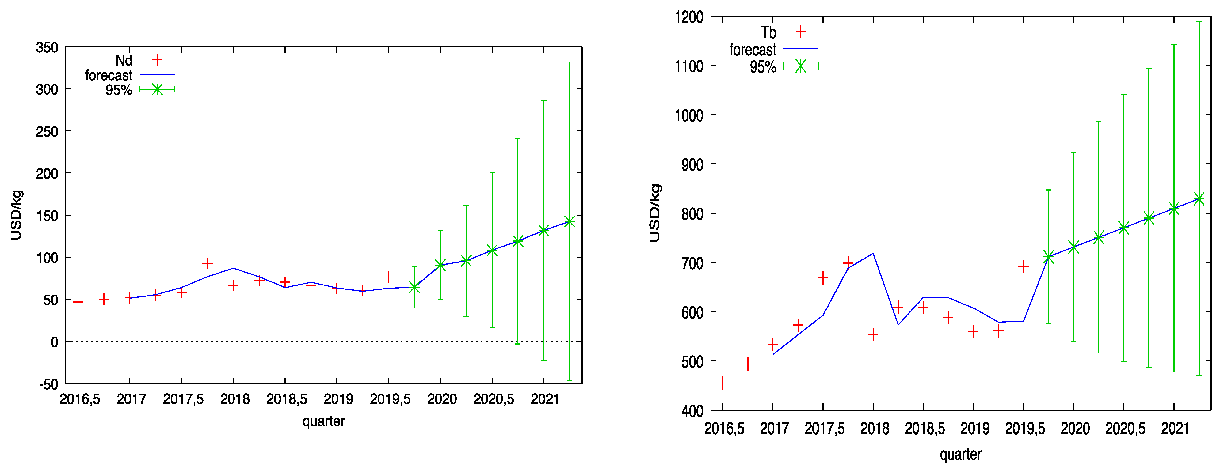 Metals 11 00142 g002b Metals 11 00142 g002b