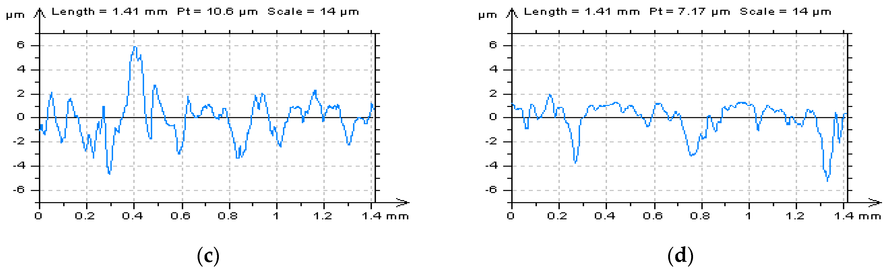 Metals 11 00143 g001b Metals 11 00143 g001b