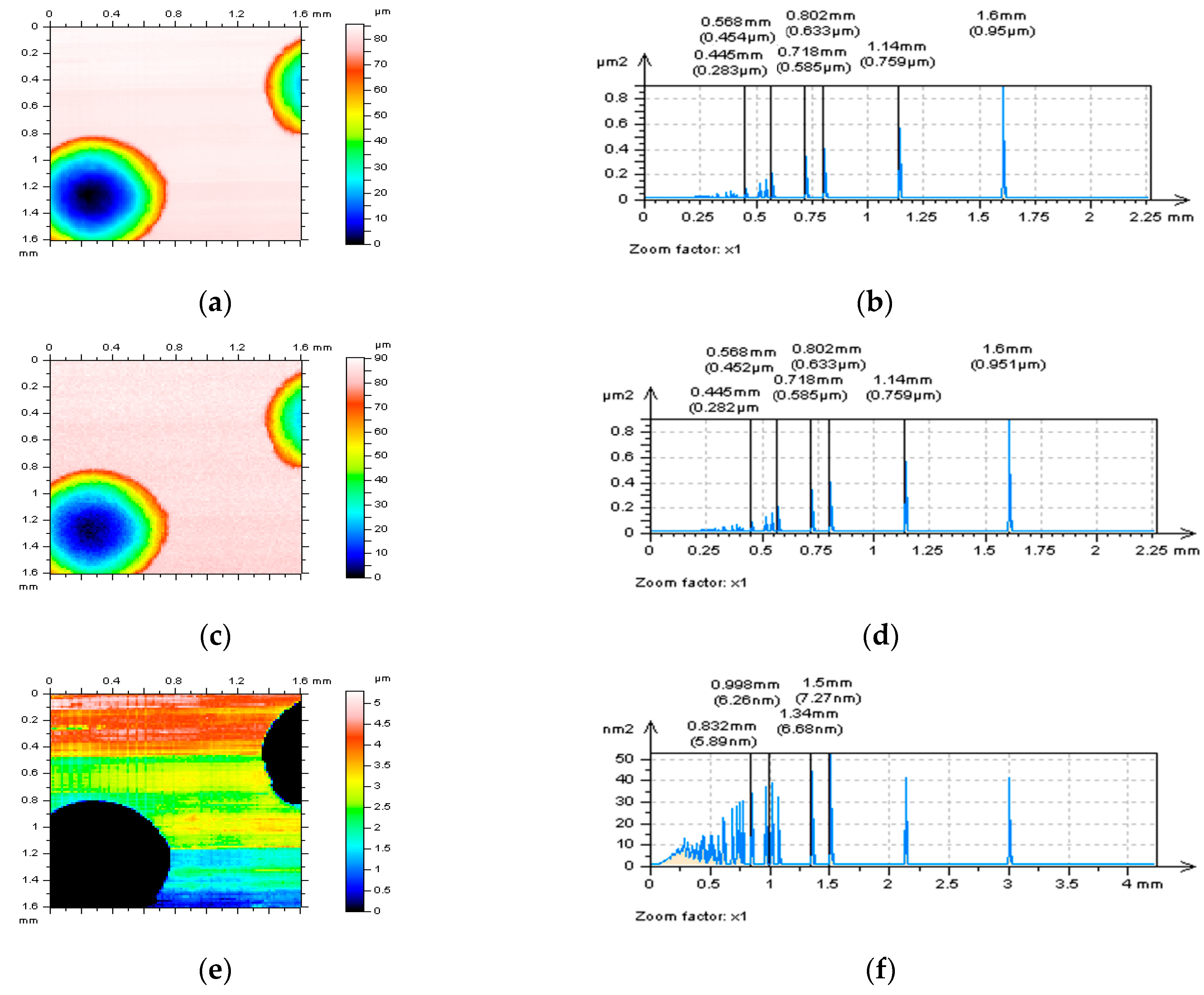 Metals 11 00143 g004a Metals 11 00143 g004a