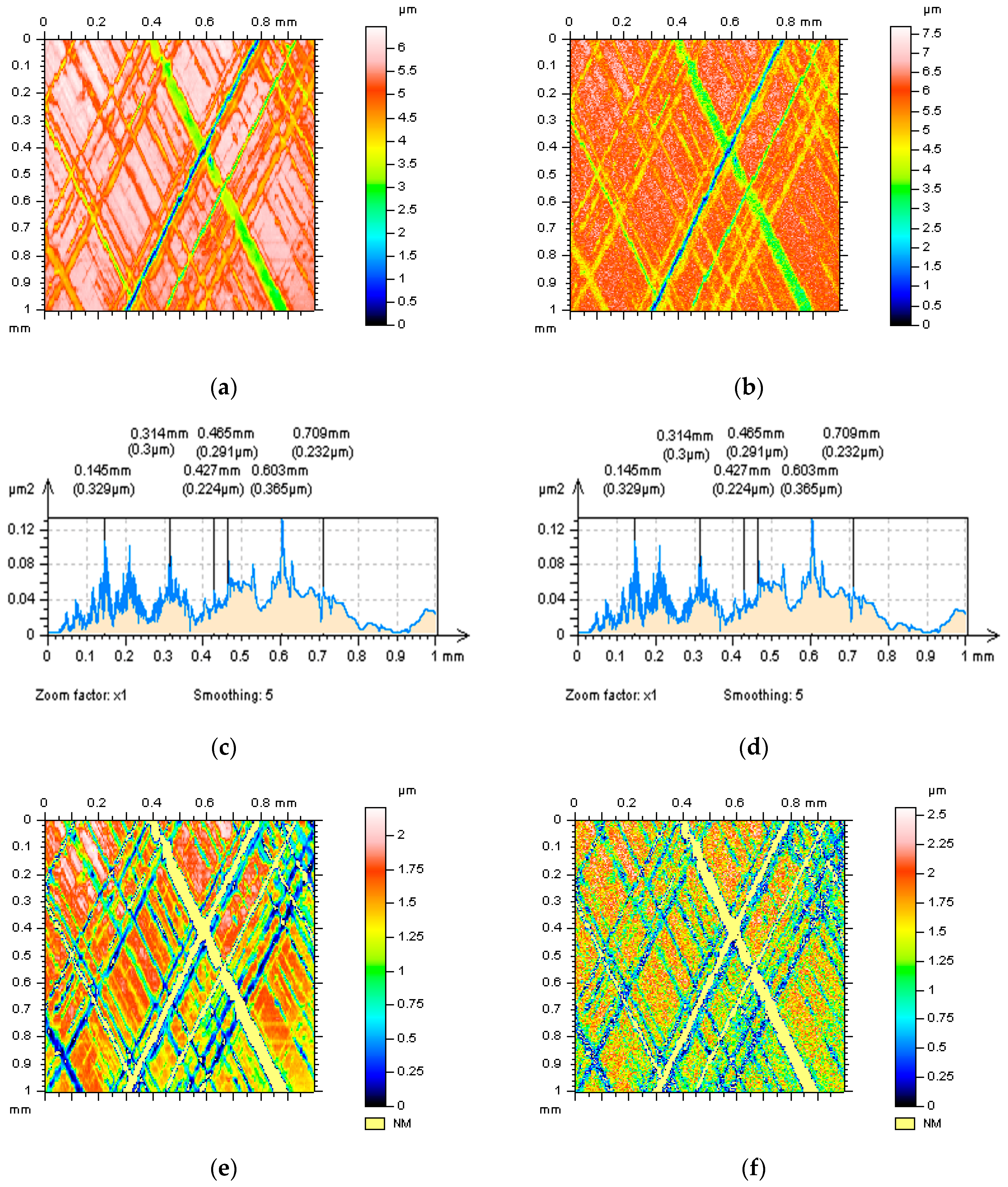 Metals 11 00143 g006a Metals 11 00143 g006a