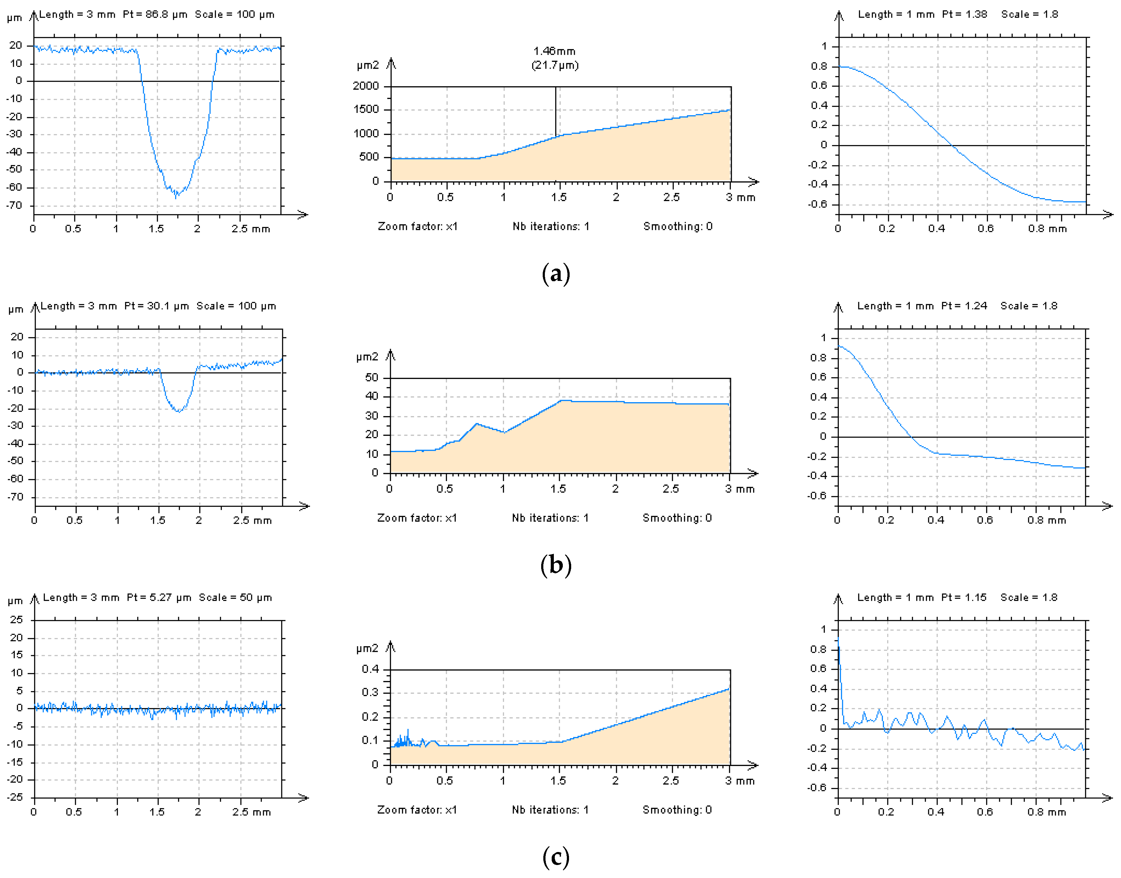 Metals 11 00143 g007 Metals 11 00143 g007