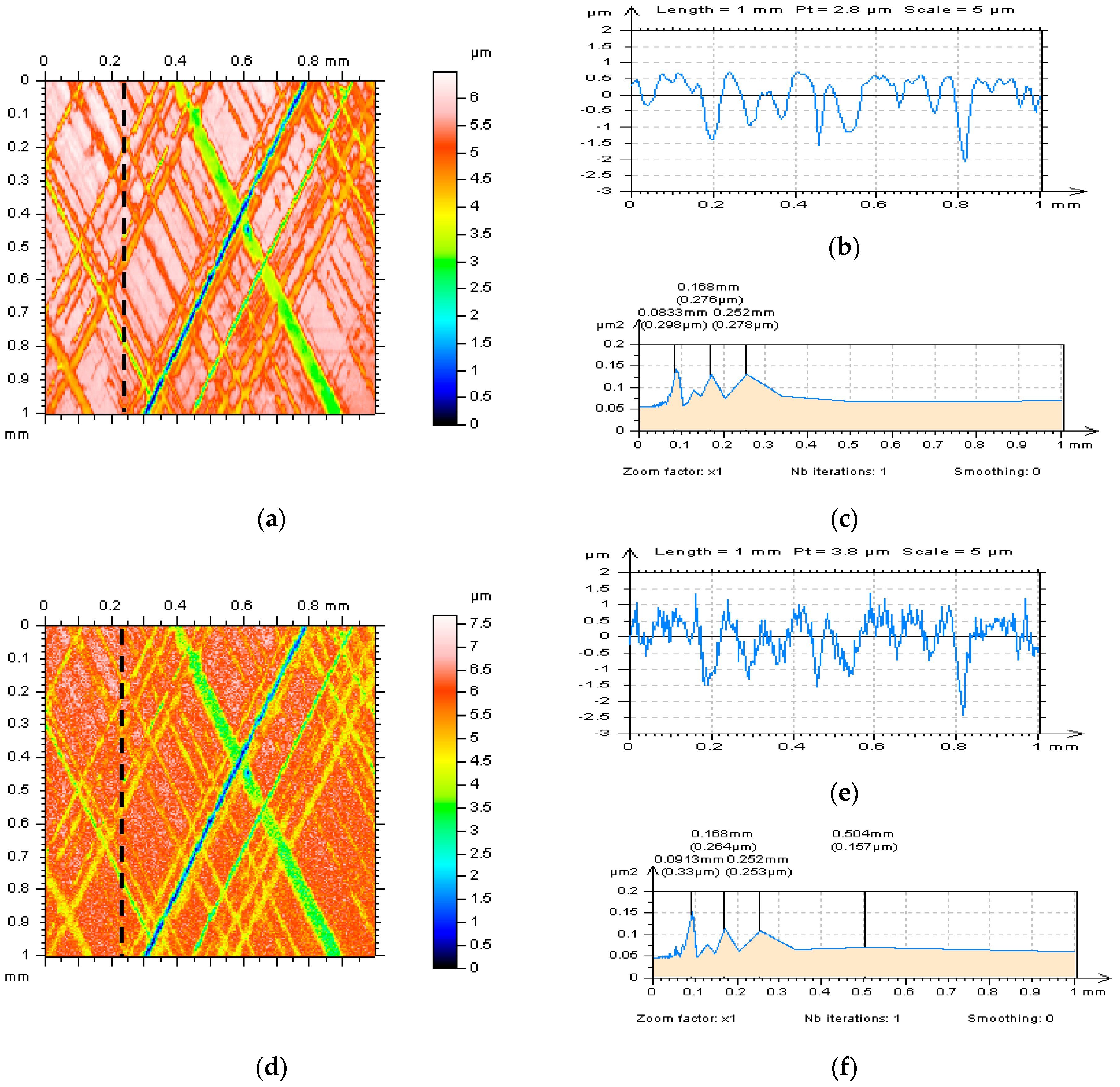 Metals 11 00143 g008 Metals 11 00143 g008