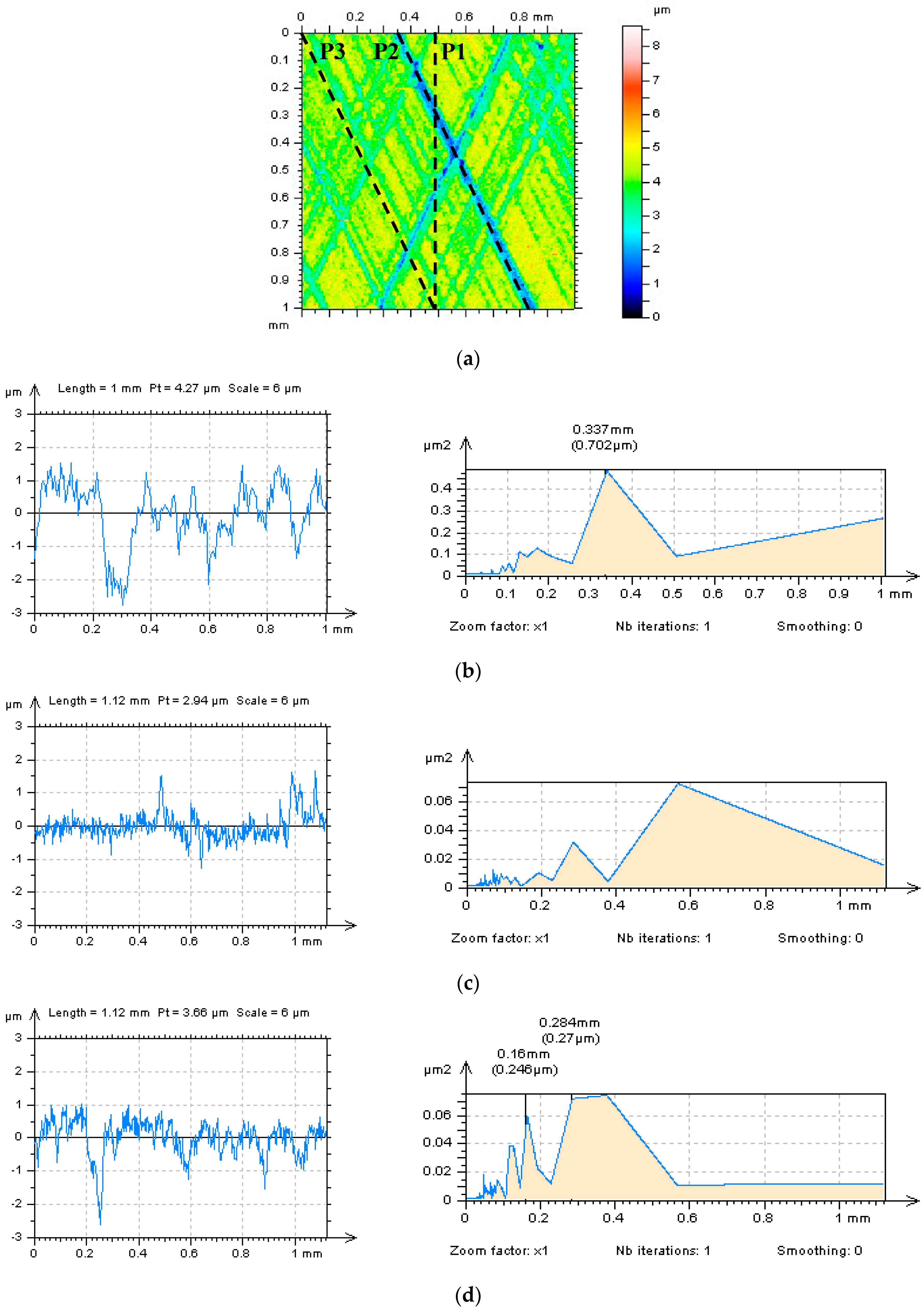 Metals 11 00143 g009 Metals 11 00143 g009