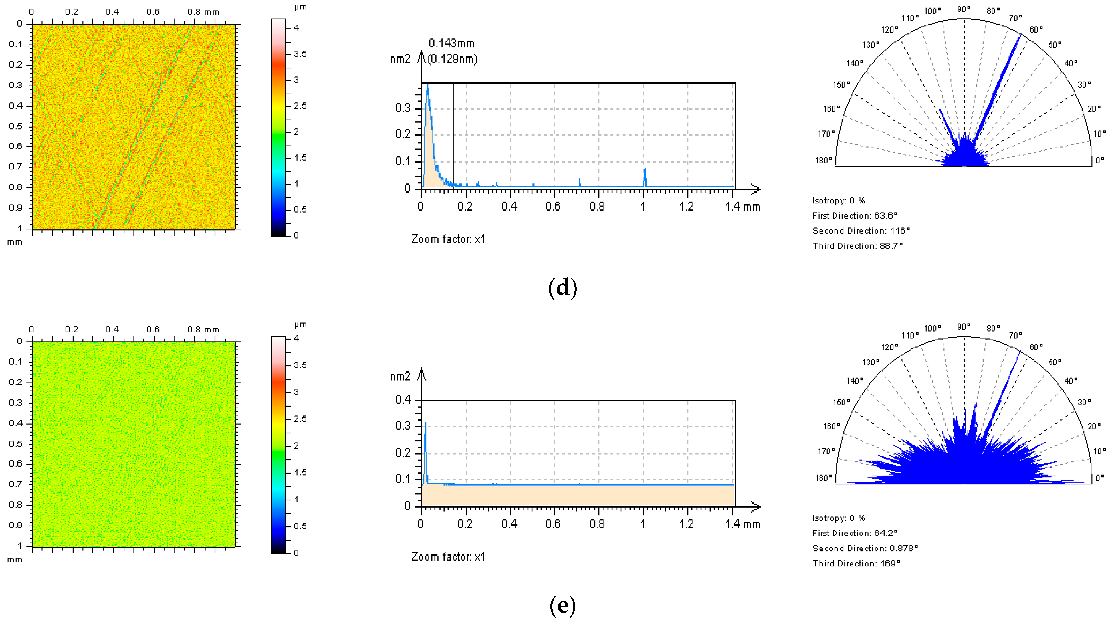 Metals 11 00143 g011b Metals 11 00143 g011b
