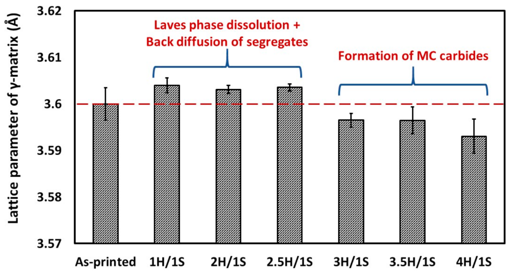 Metals 11 00144 g006 Metals 11 00144 g006