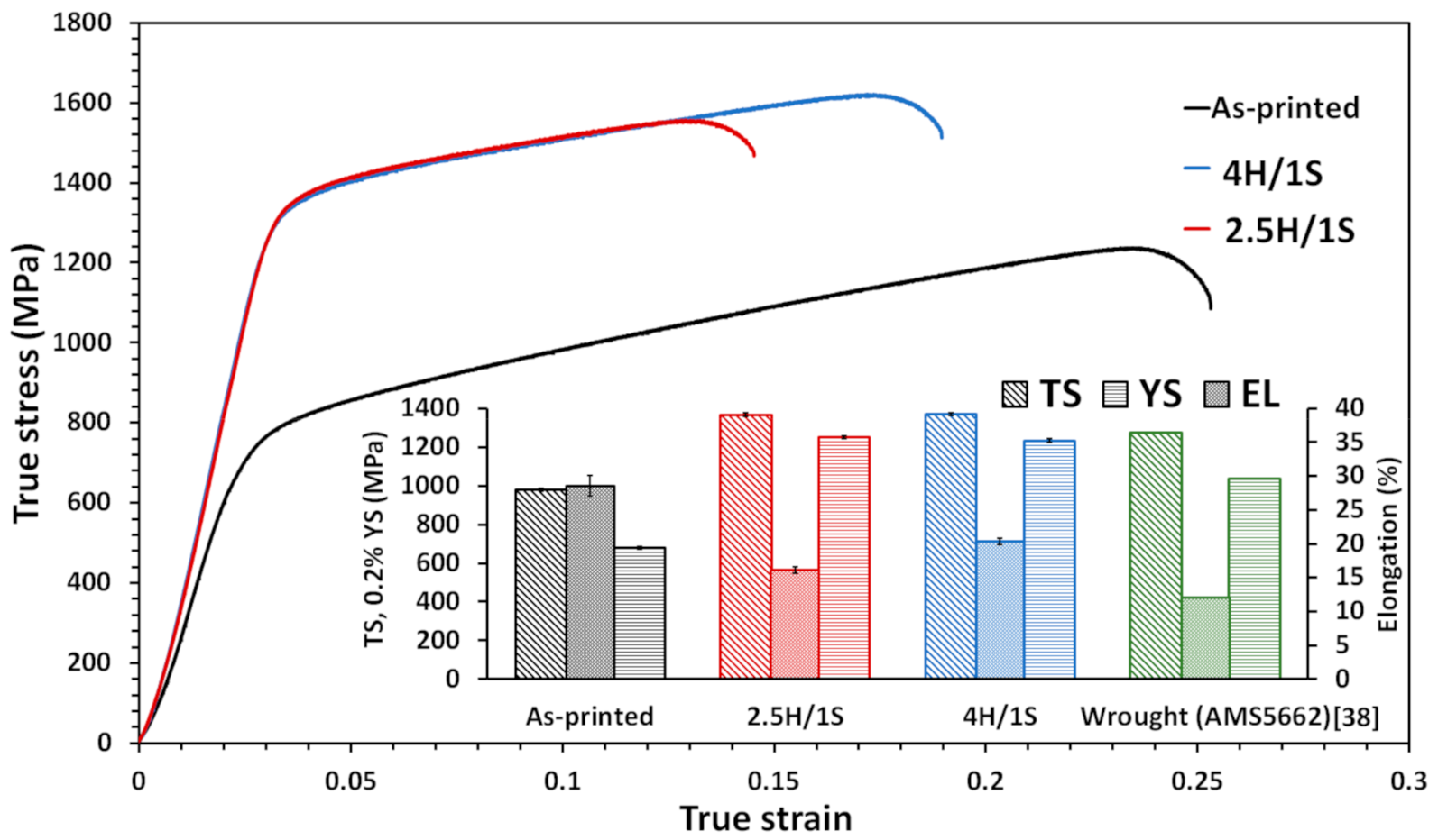 Metals 11 00144 g013 Metals 11 00144 g013