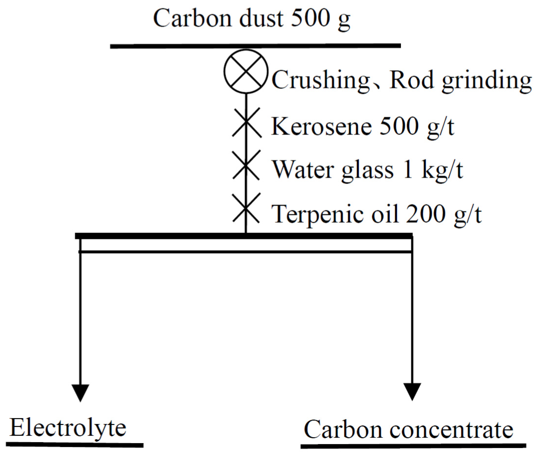 Metals 11 00145 g004 Metals 11 00145 g004