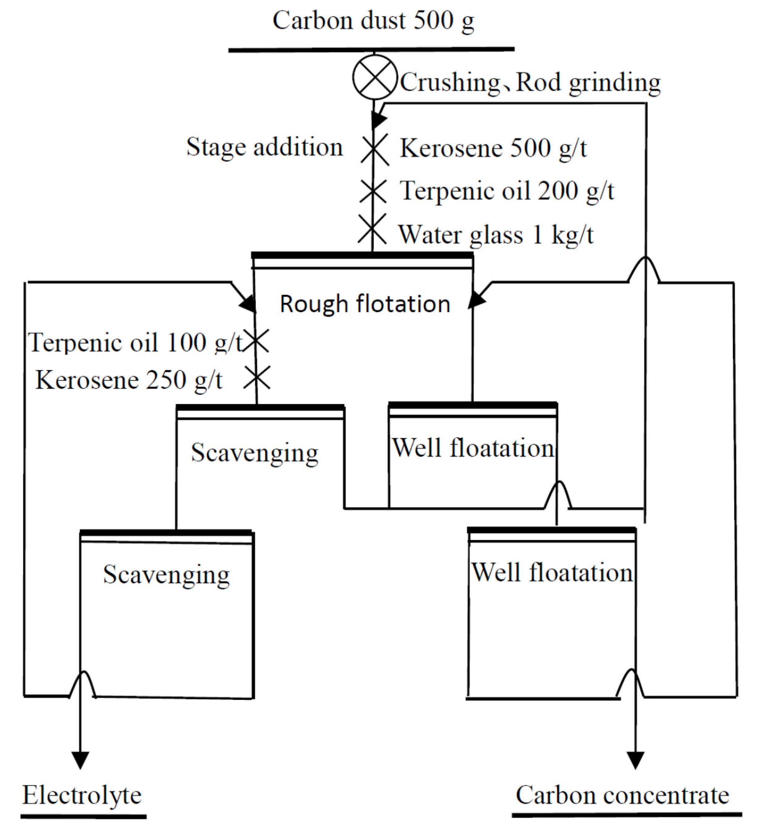 Metals 11 00145 g005 Metals 11 00145 g005