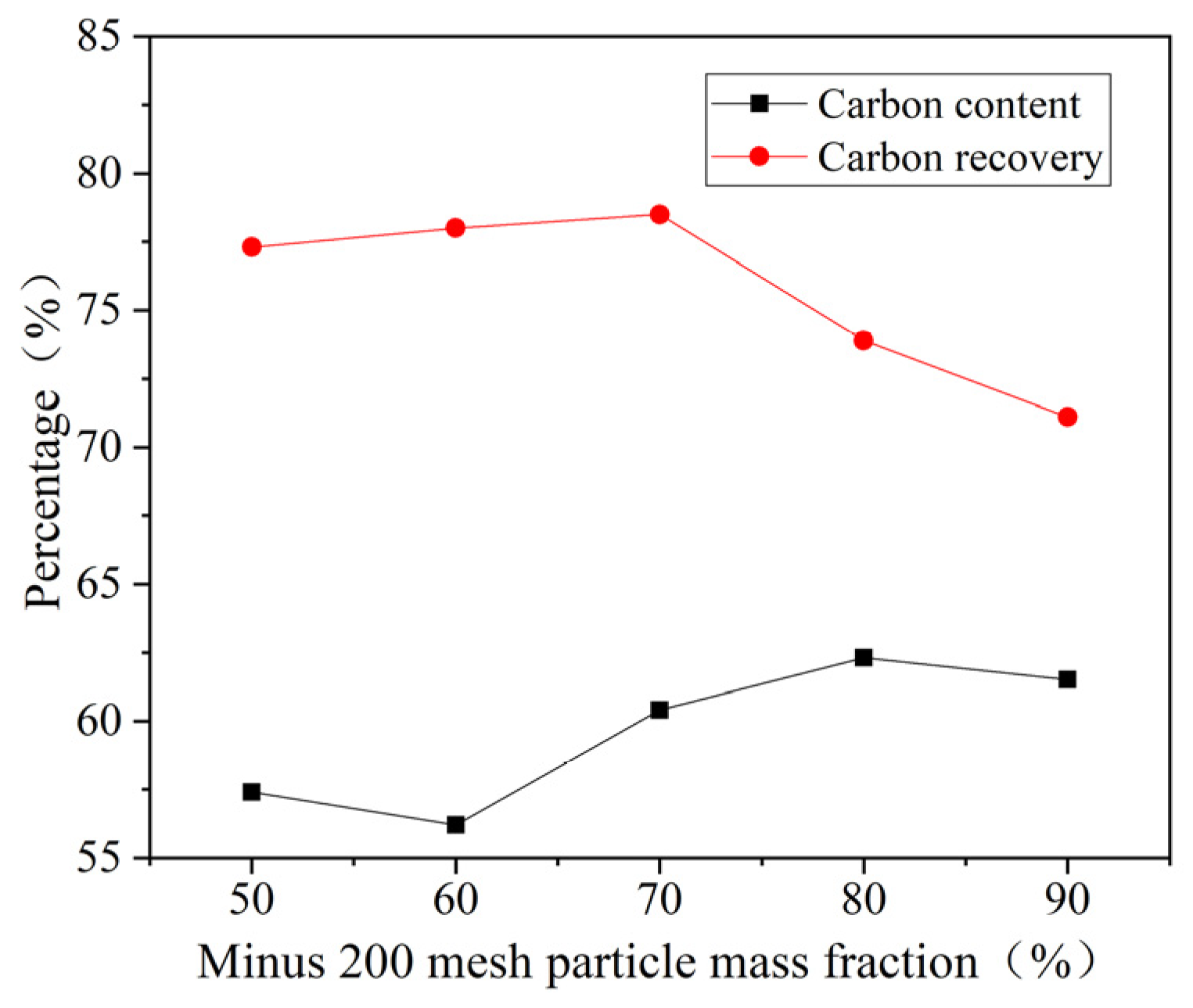 Metals 11 00145 g007 Metals 11 00145 g007