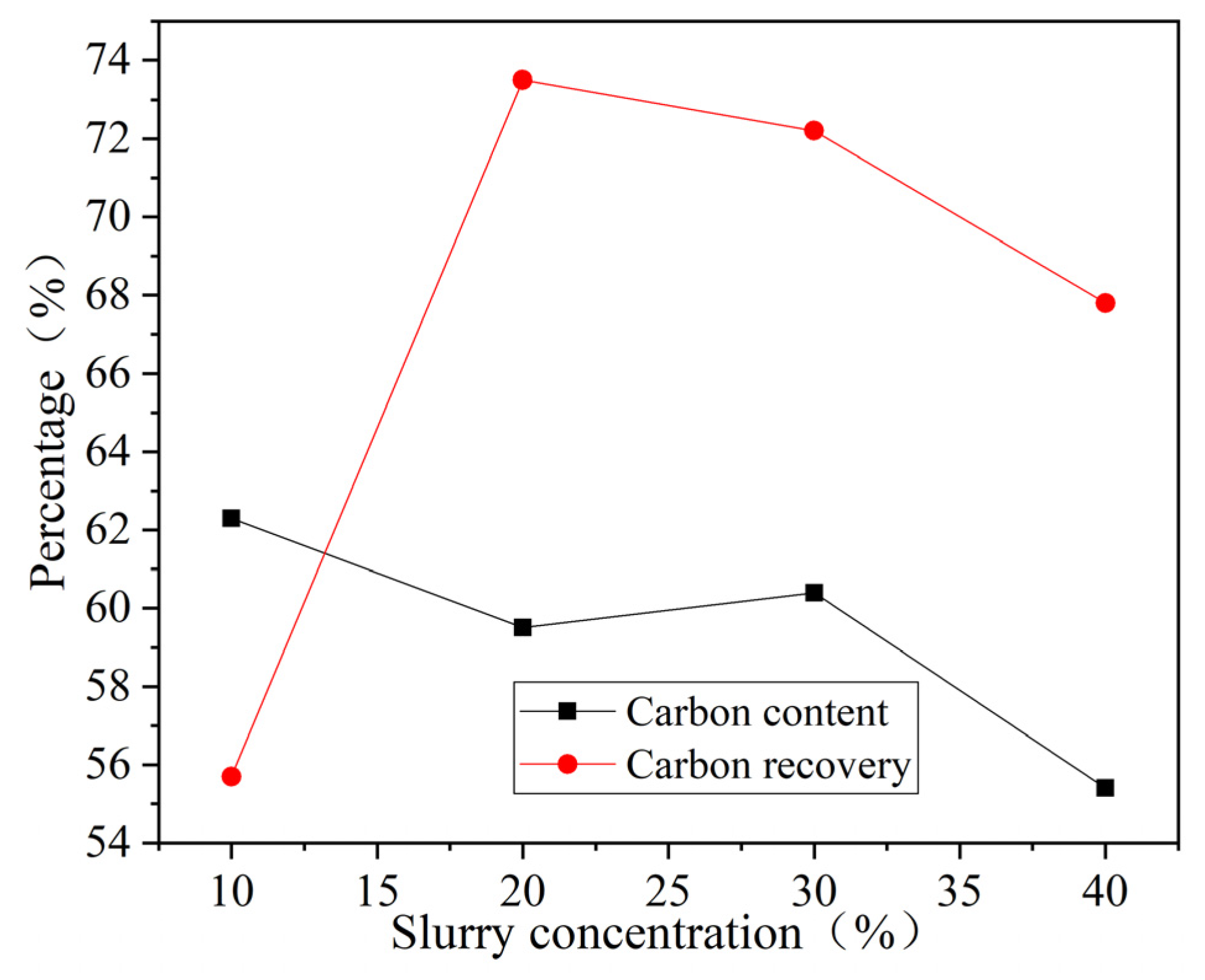 Metals 11 00145 g009 Metals 11 00145 g009