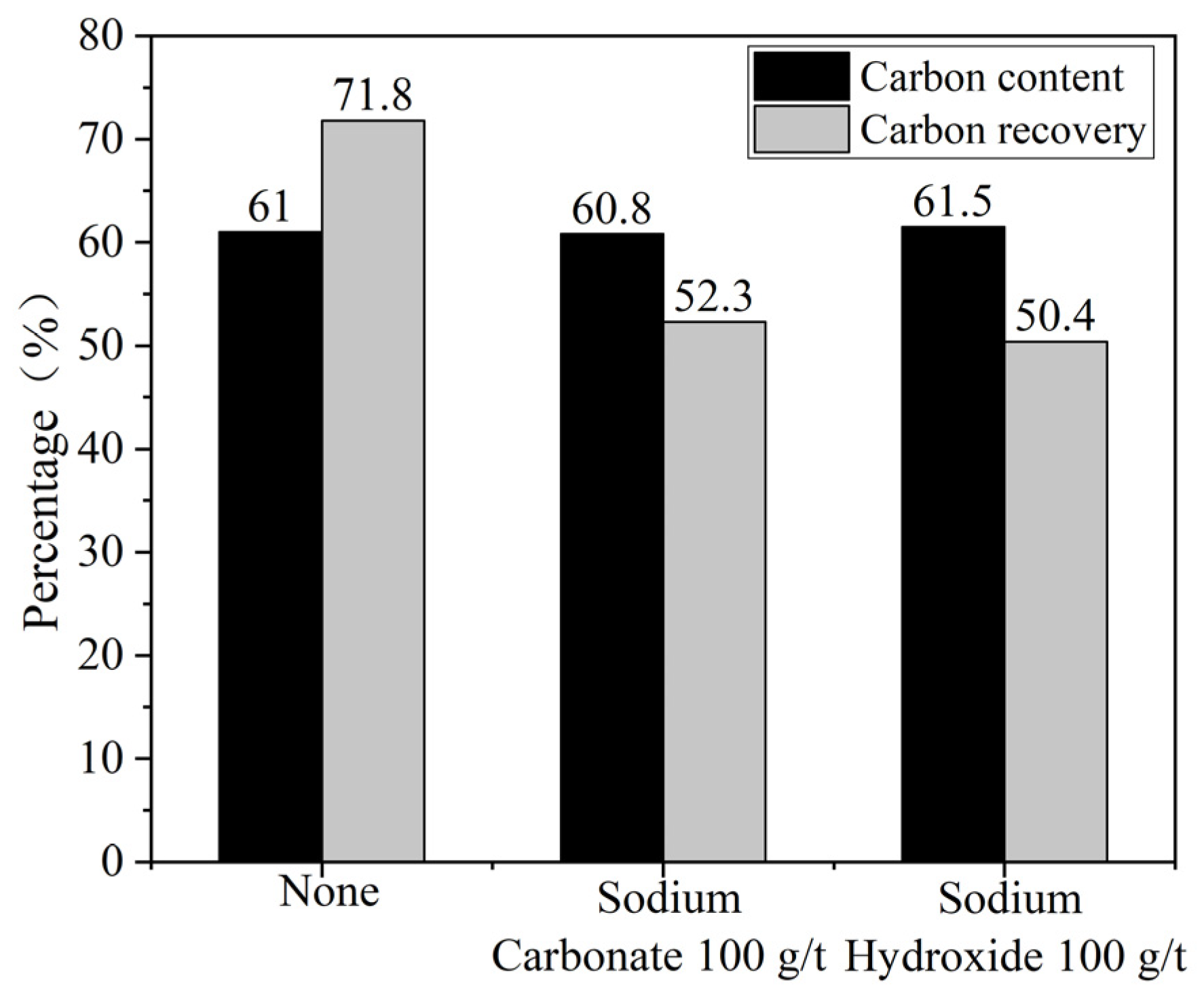 Metals 11 00145 g010 Metals 11 00145 g010
