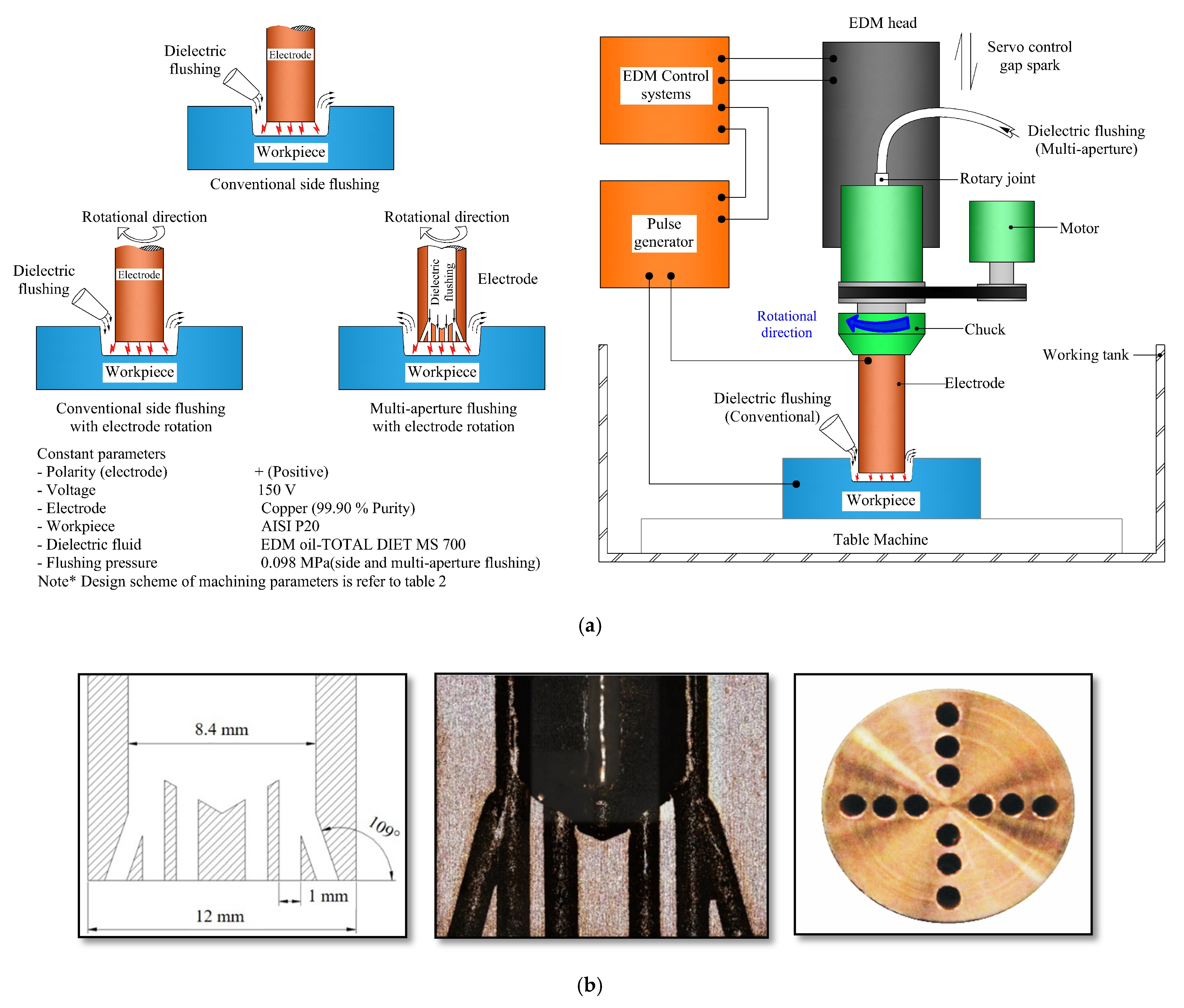 Metals 11 00148 g002