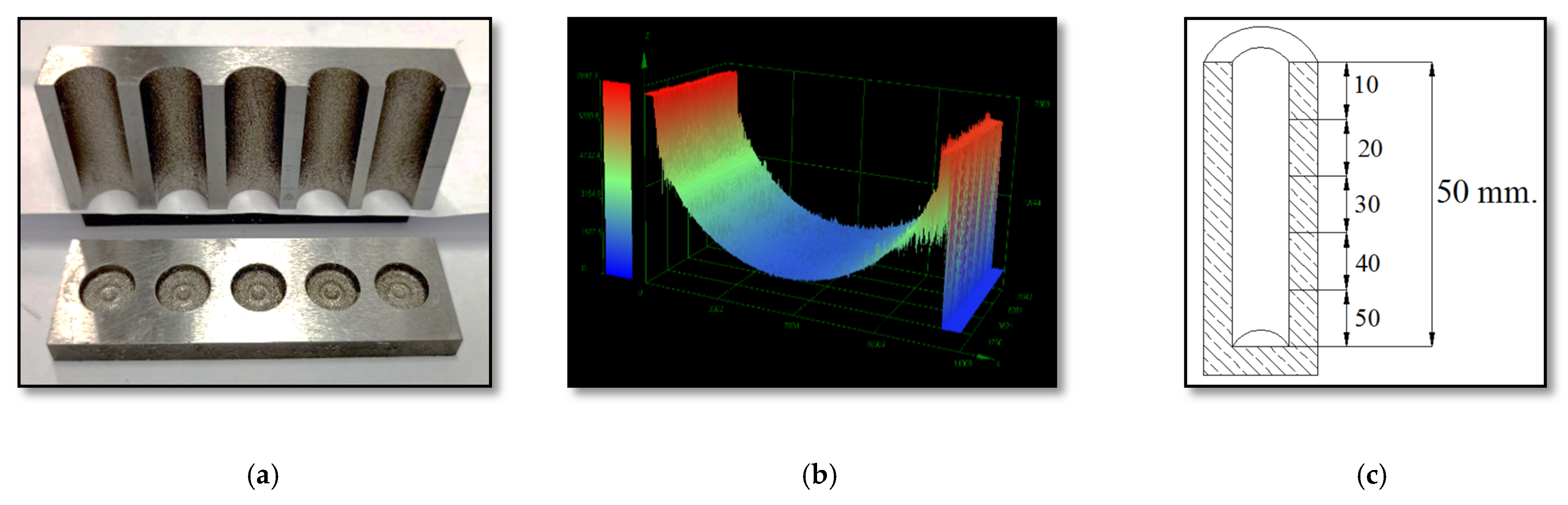 Metals 11 00148 g003