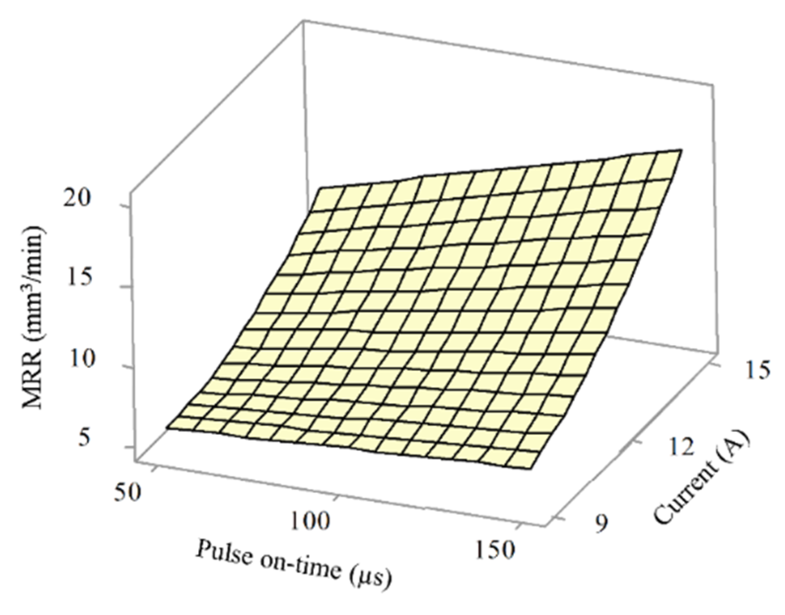Metals 11 00148 g004
