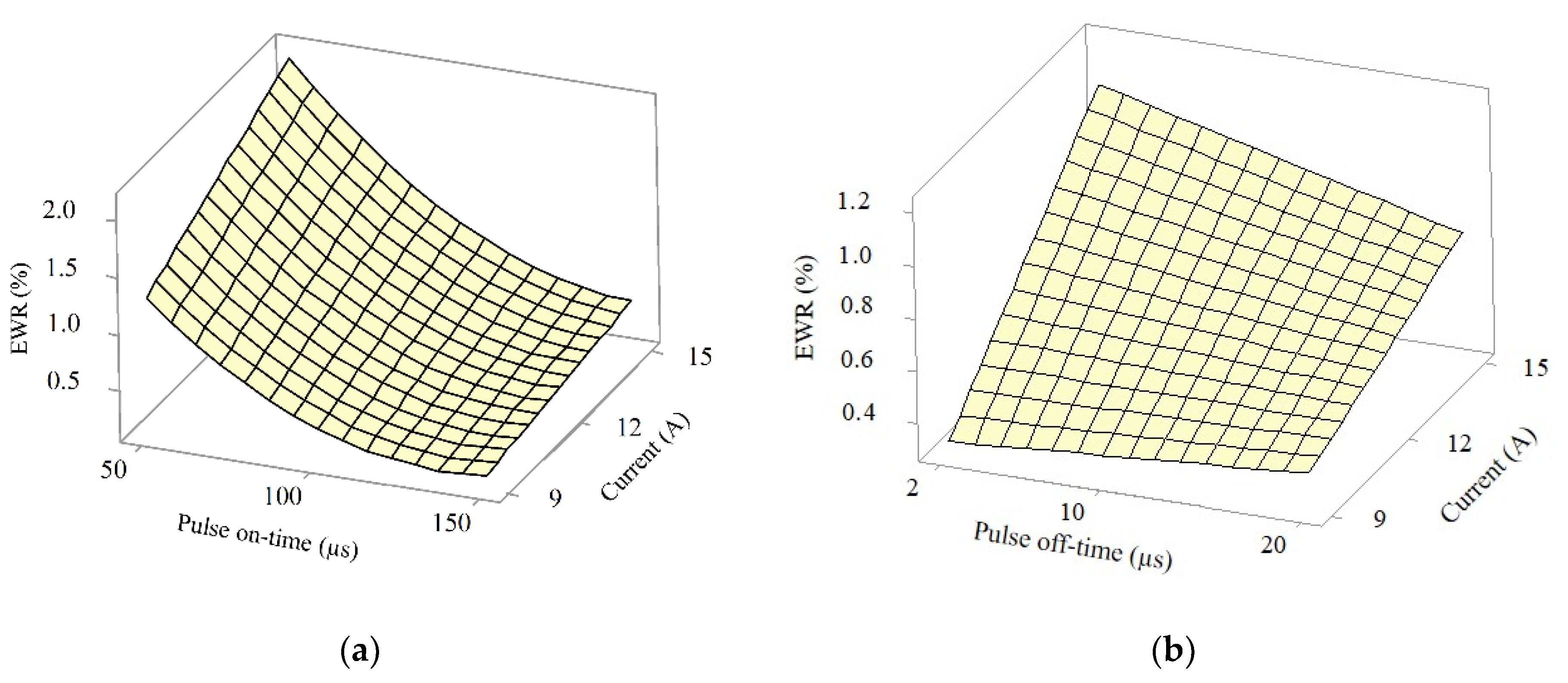 Metals 11 00148 g006