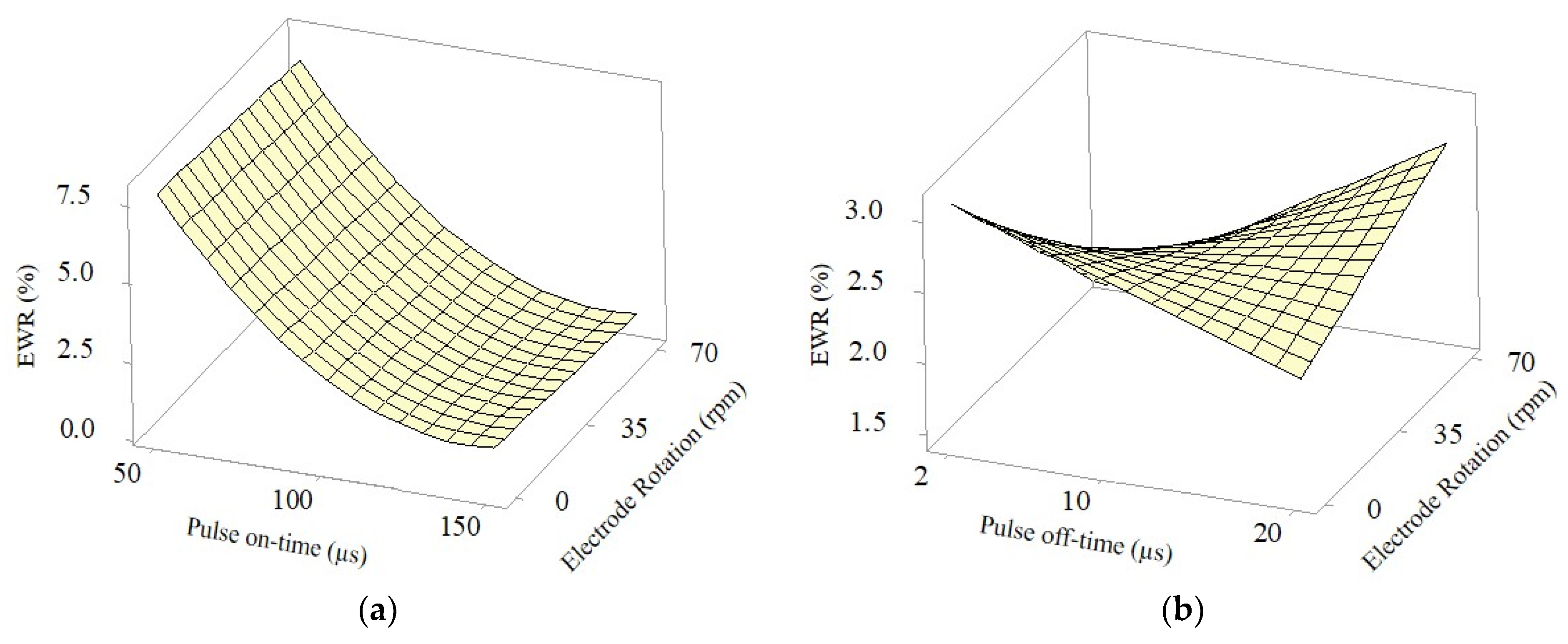 Metals 11 00148 g008