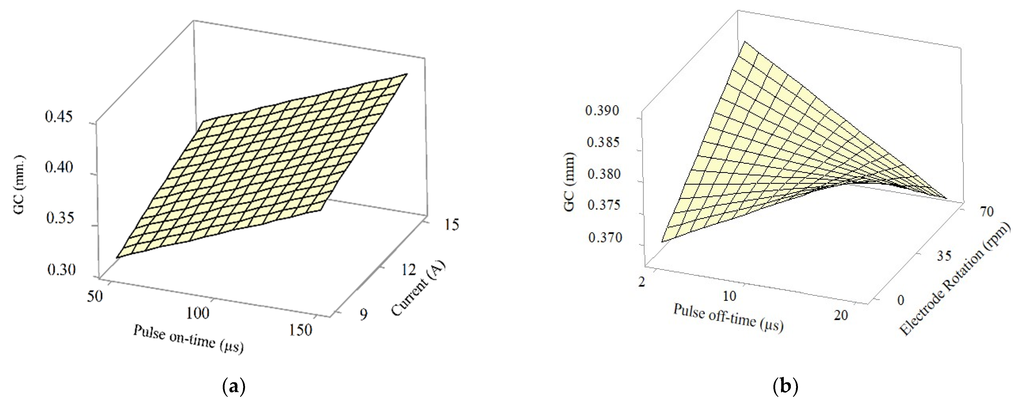 Metals 11 00148 g009a