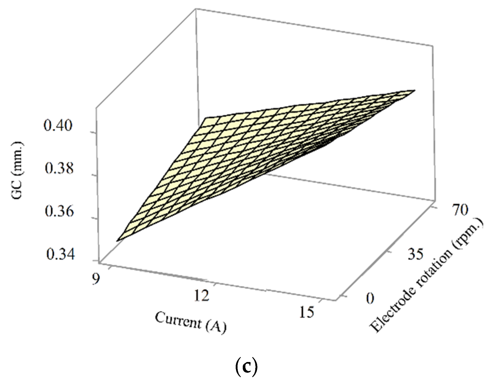 Metals 11 00148 g009b