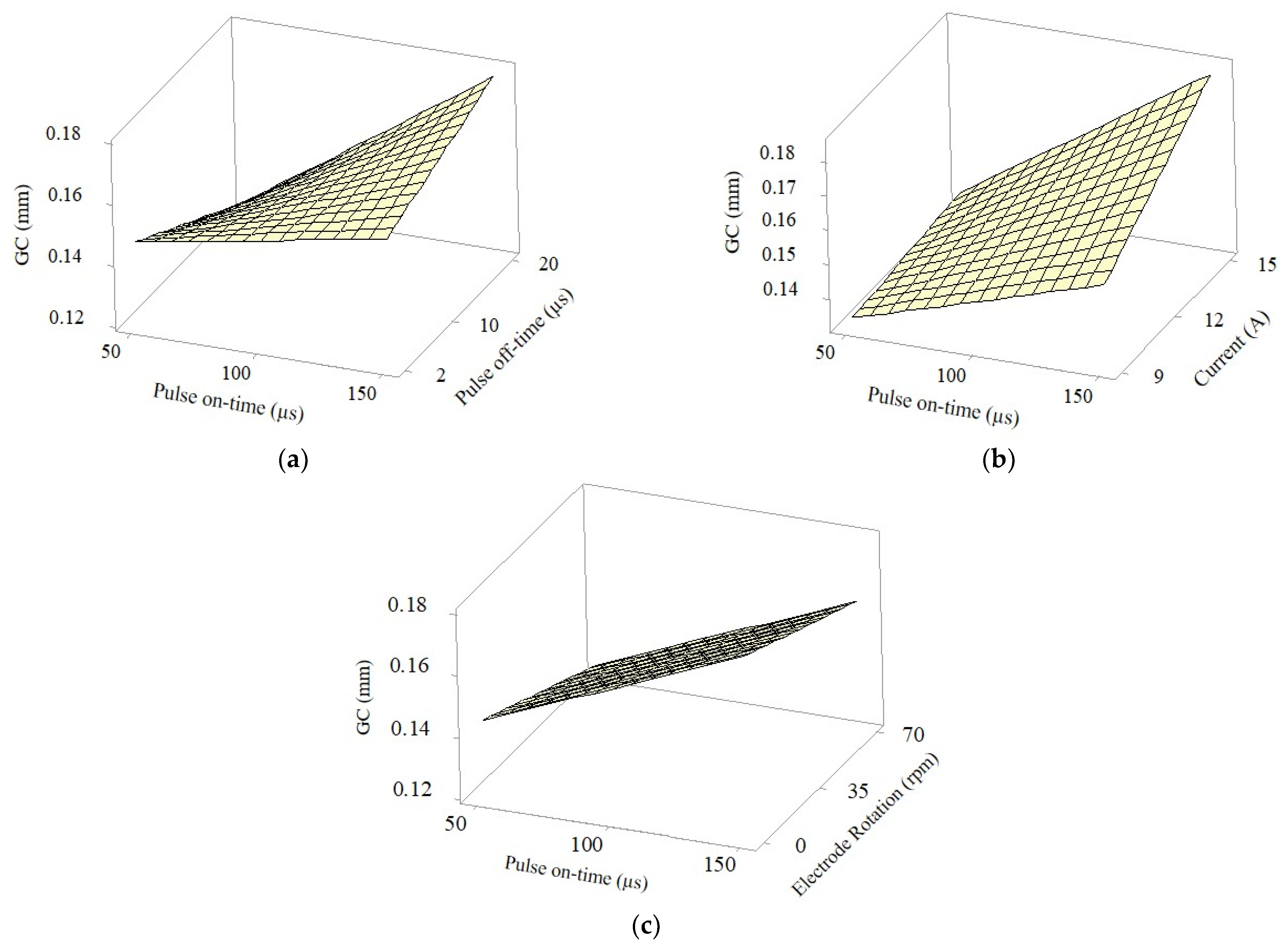 Metals 11 00148 g010