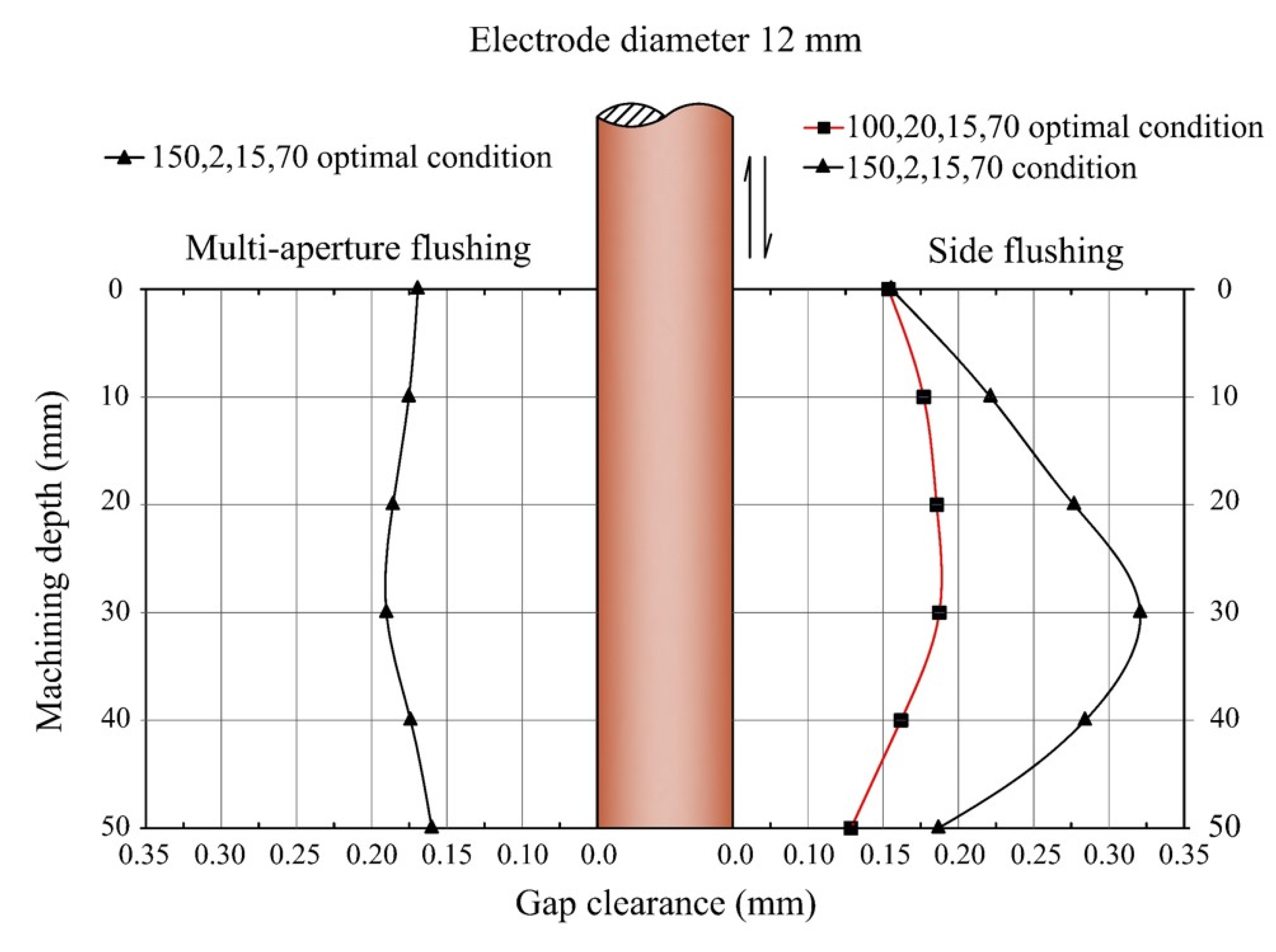 Metals 11 00148 g011