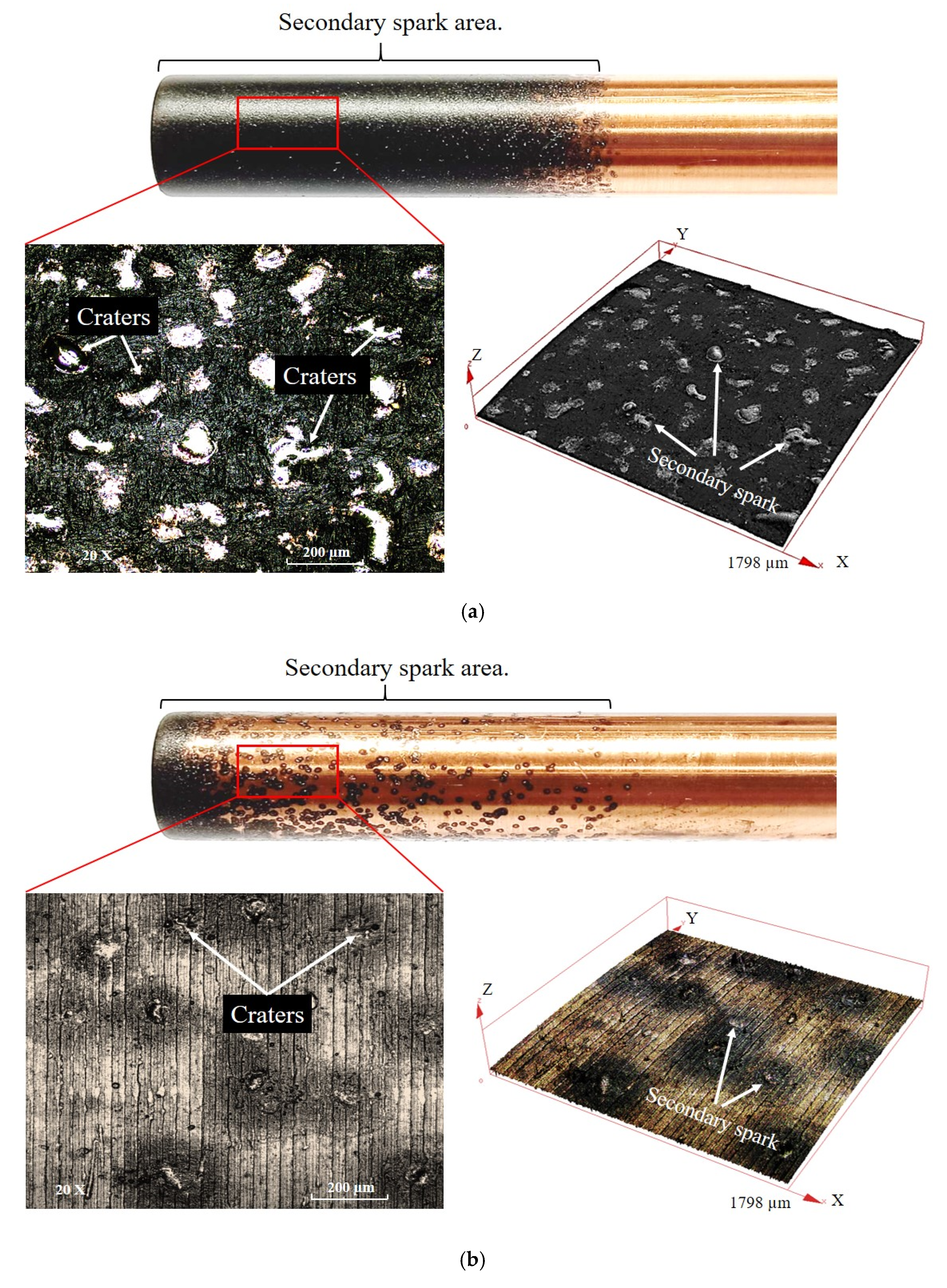 Metals 11 00148 g012